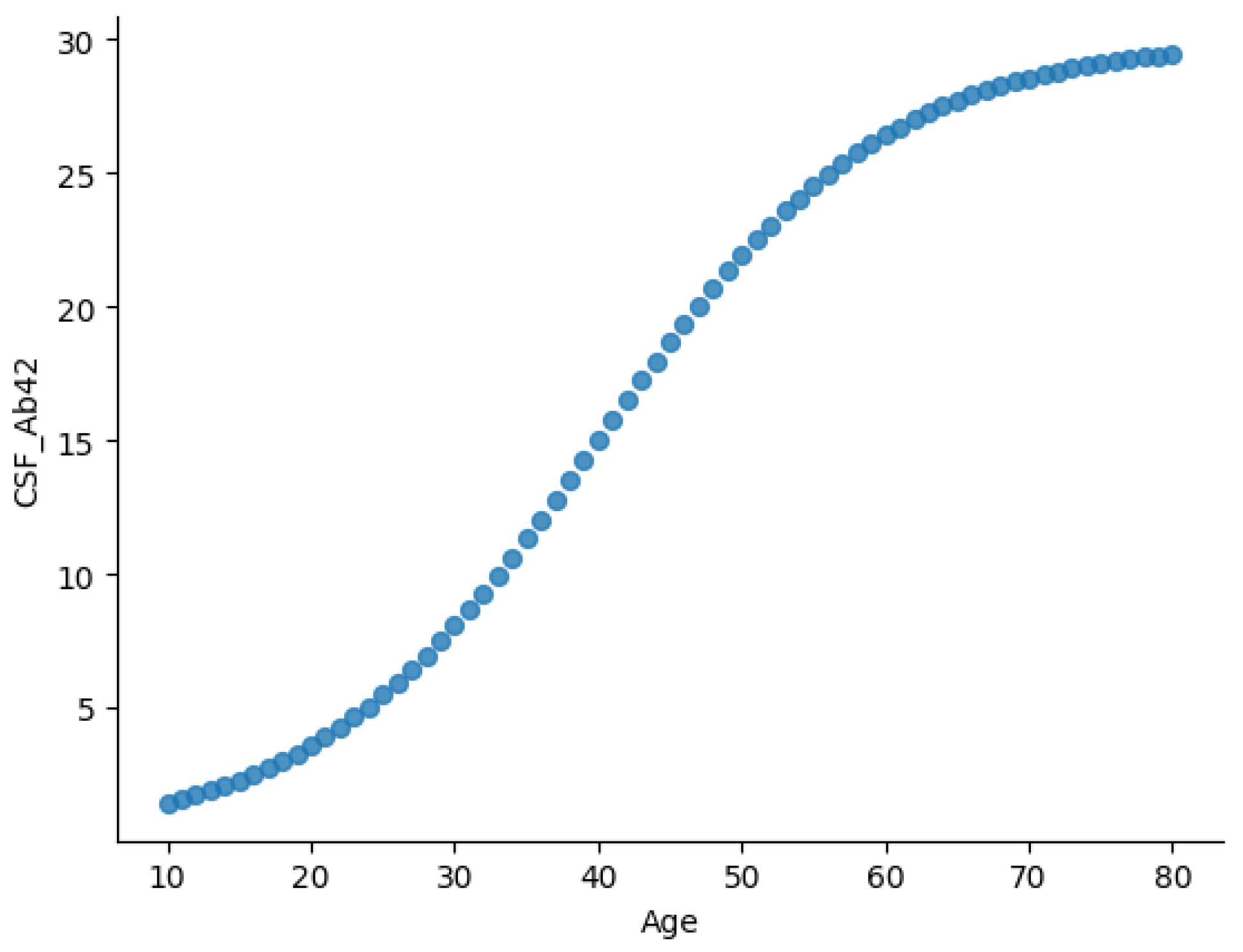 Diagnostics 15 01327 g002