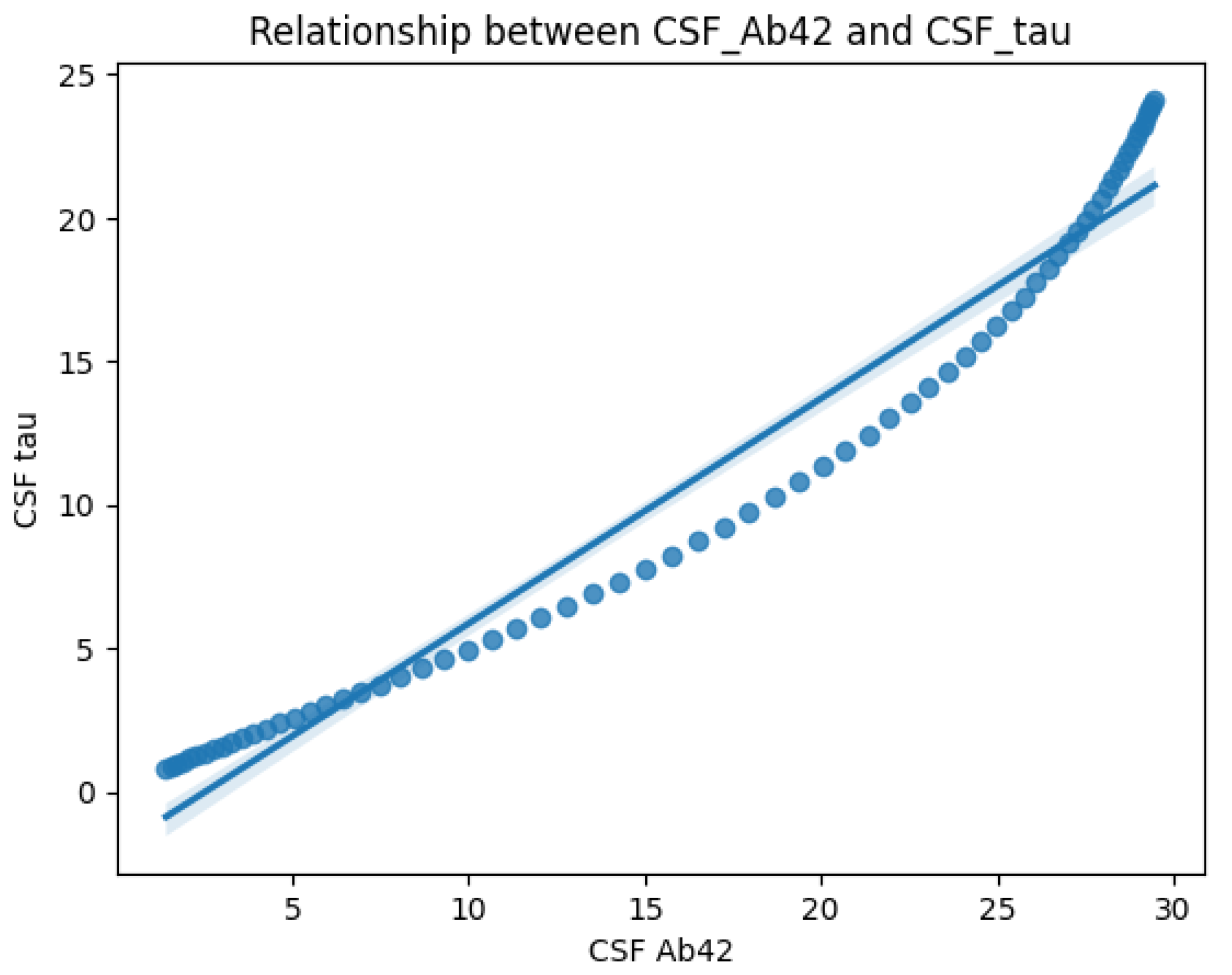 Diagnostics 15 01327 g003