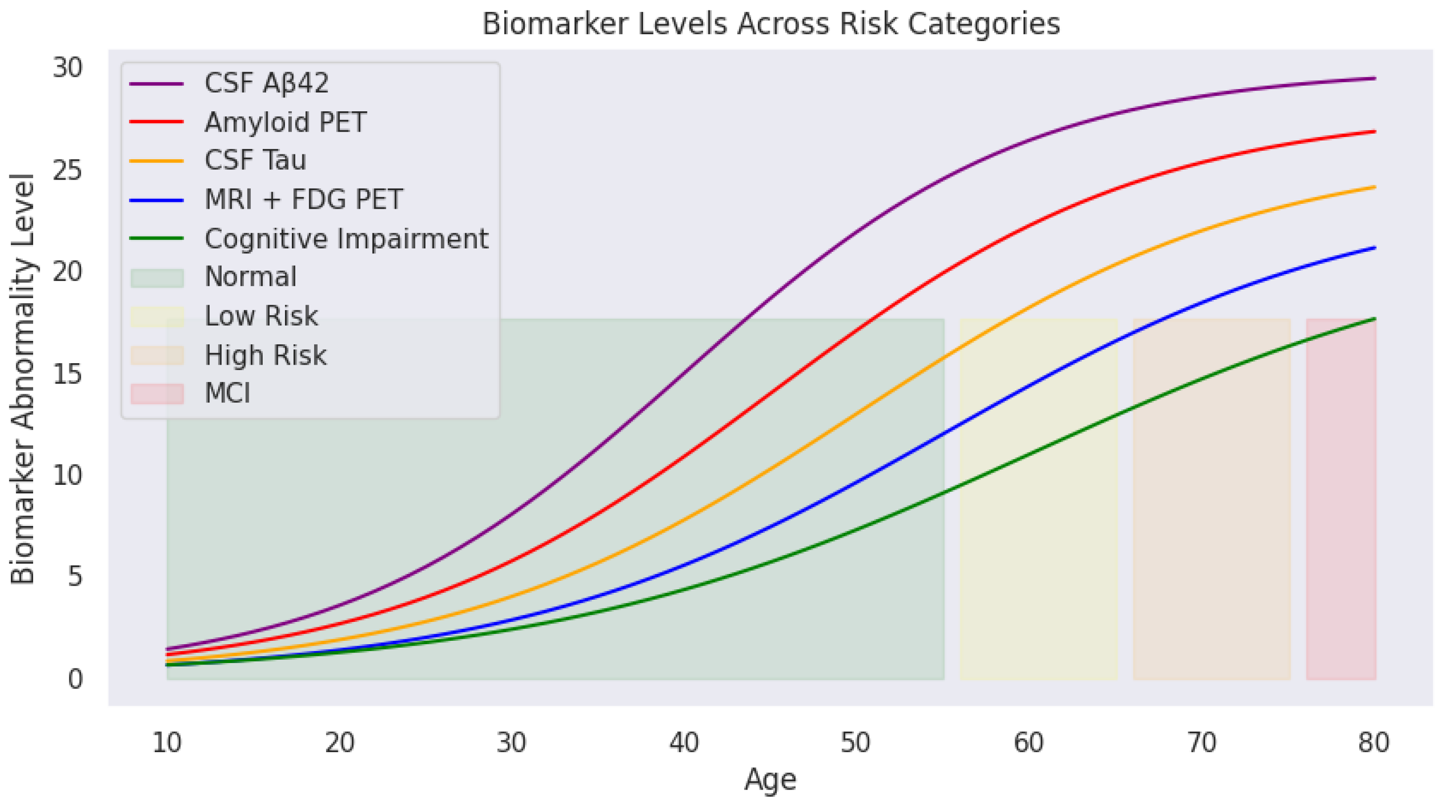 Diagnostics 15 01327 g004