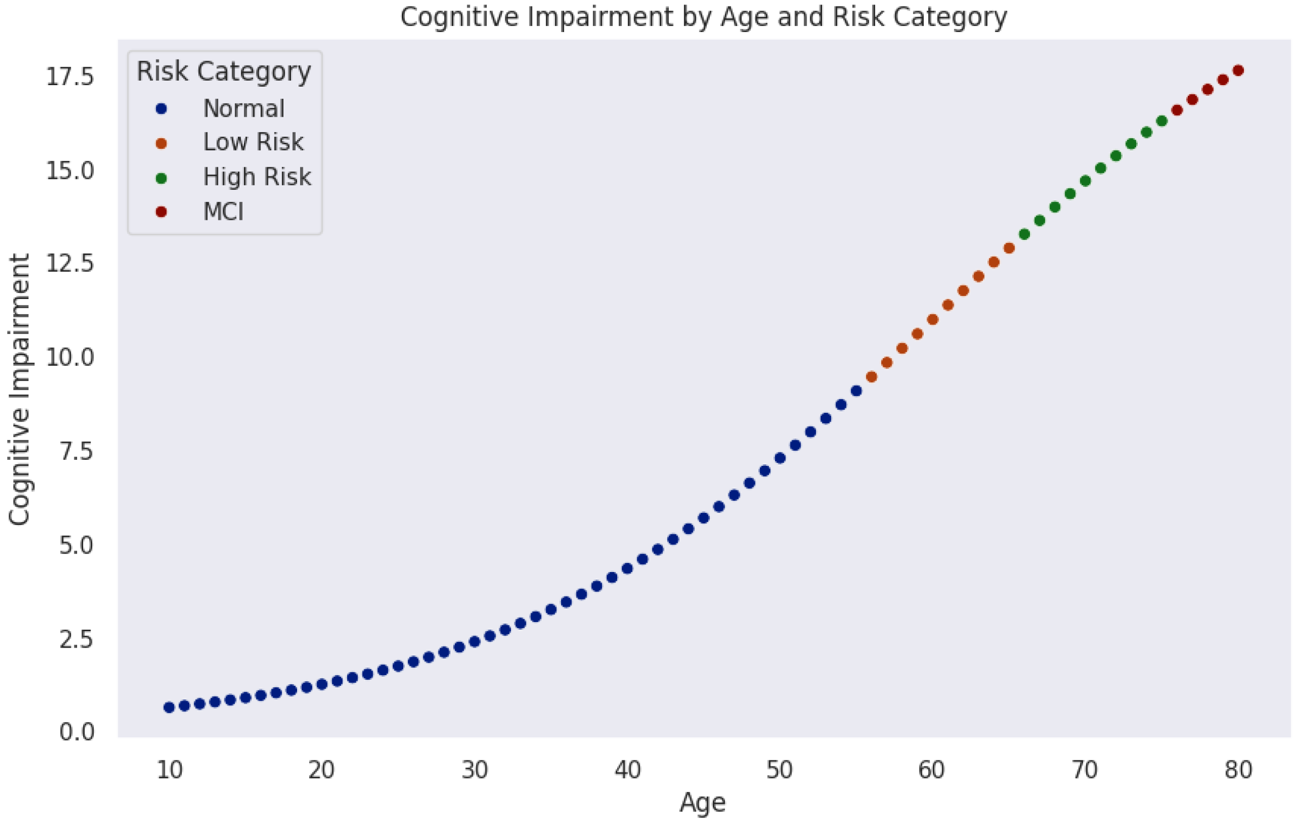 Diagnostics 15 01327 g005