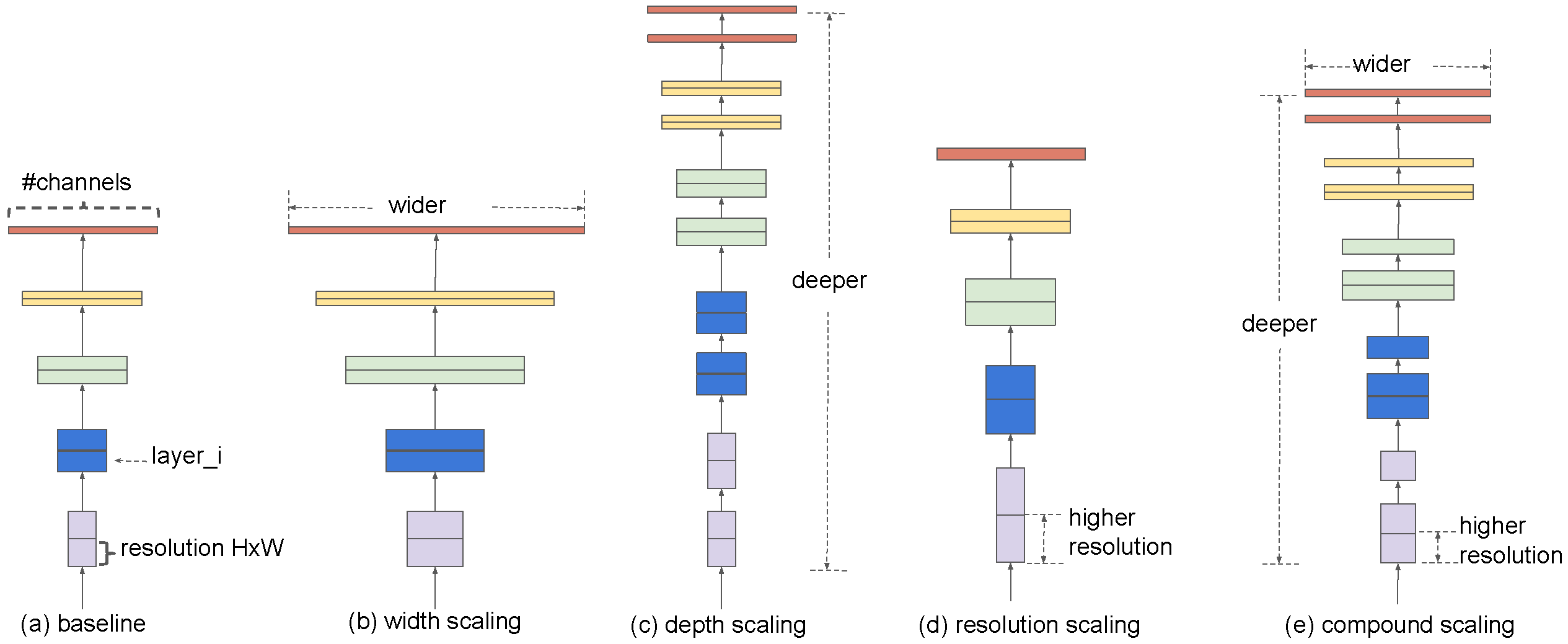 Diagnostics 15 01332 g002