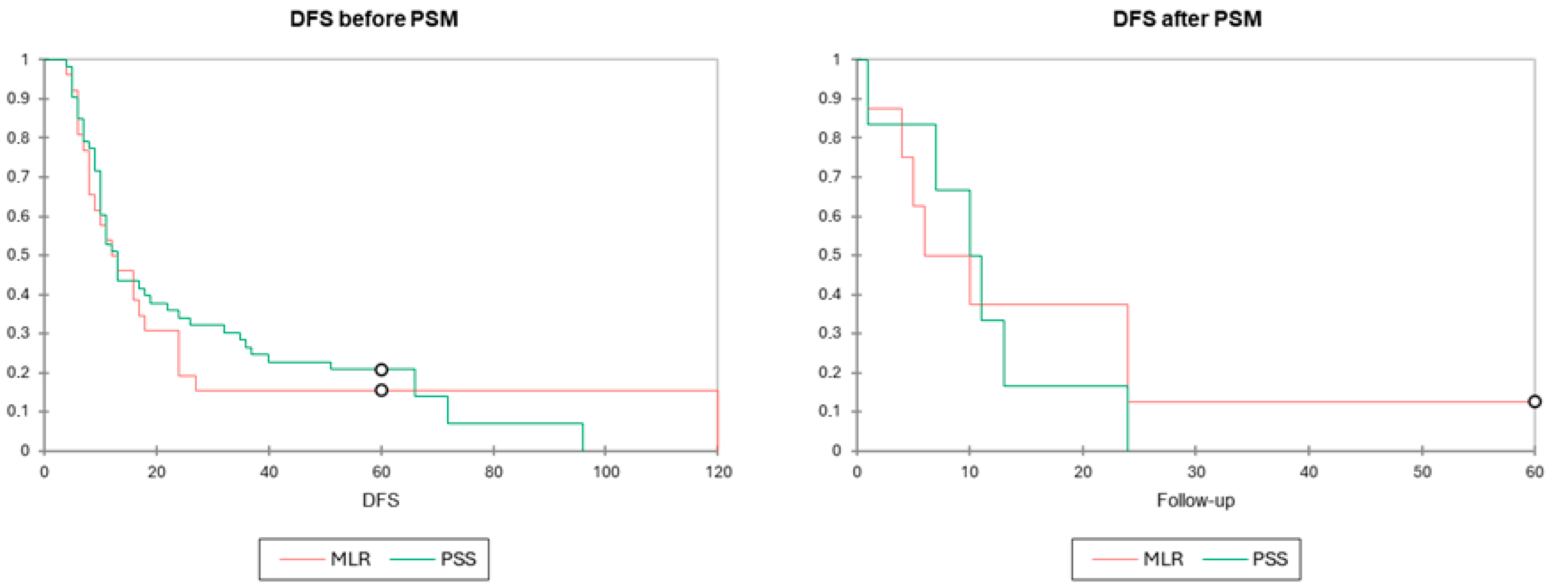 Diagnostics 15 01334 g003