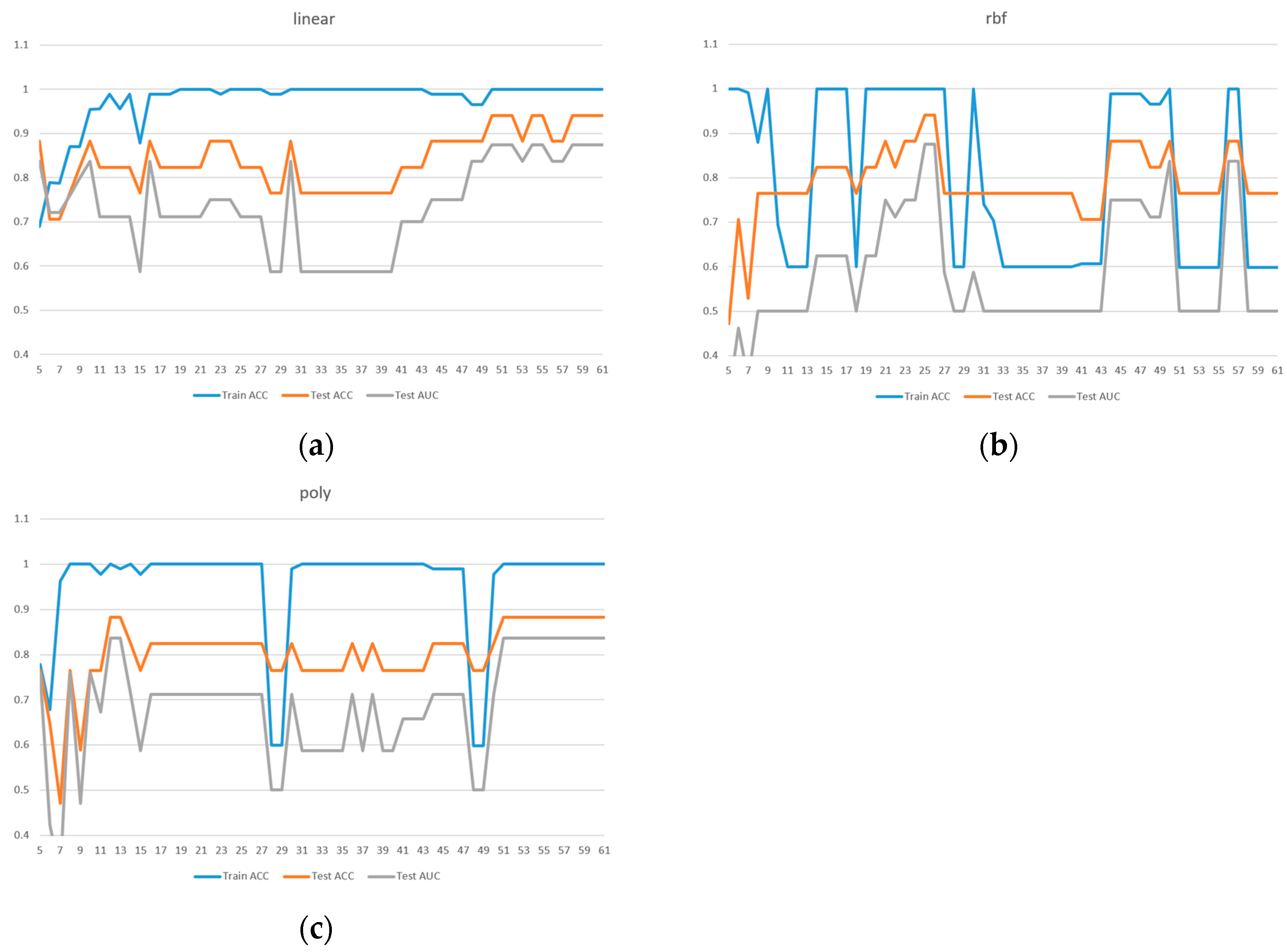Diagnostics 15 01338 g002