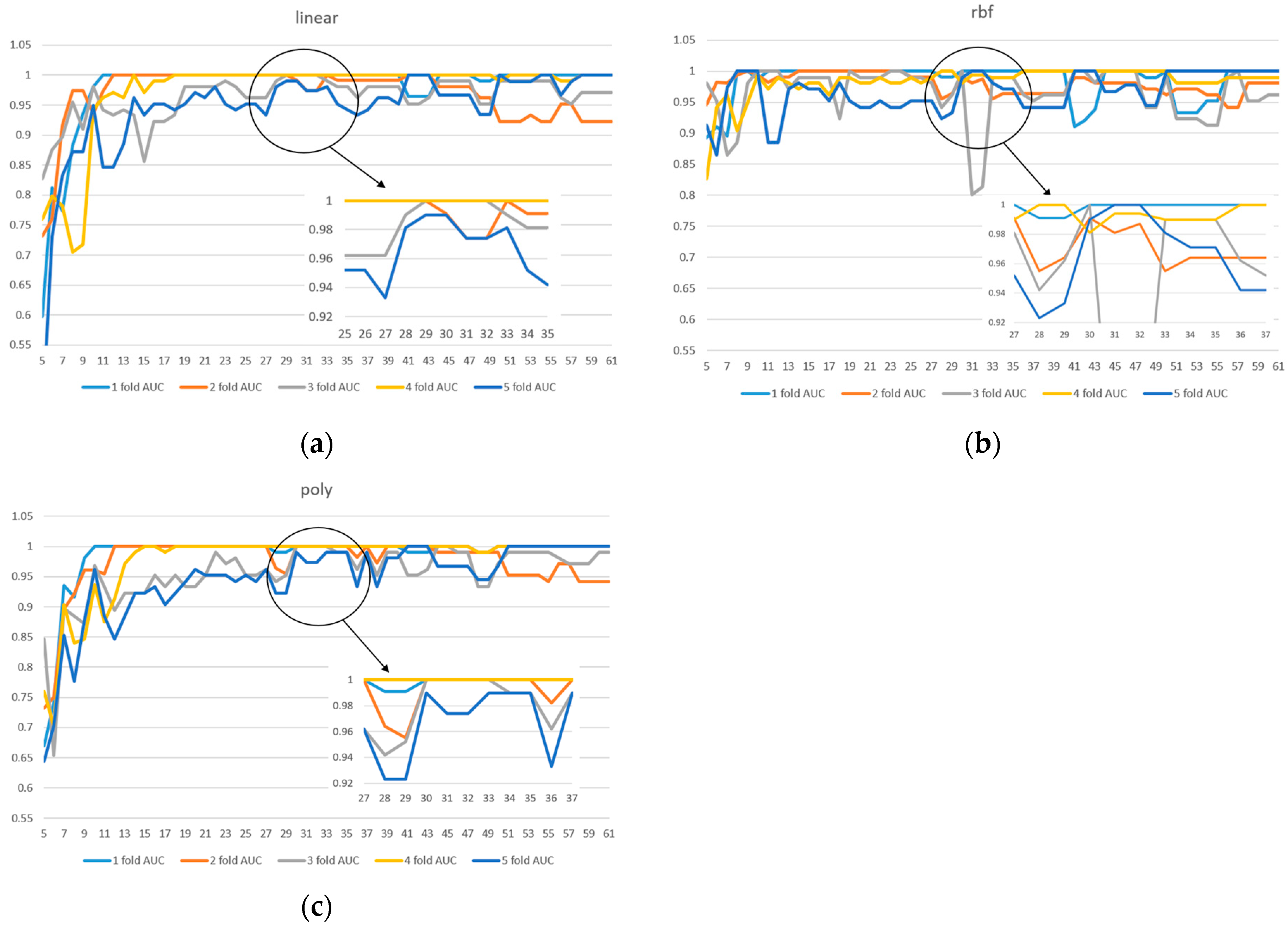 Diagnostics 15 01338 g004