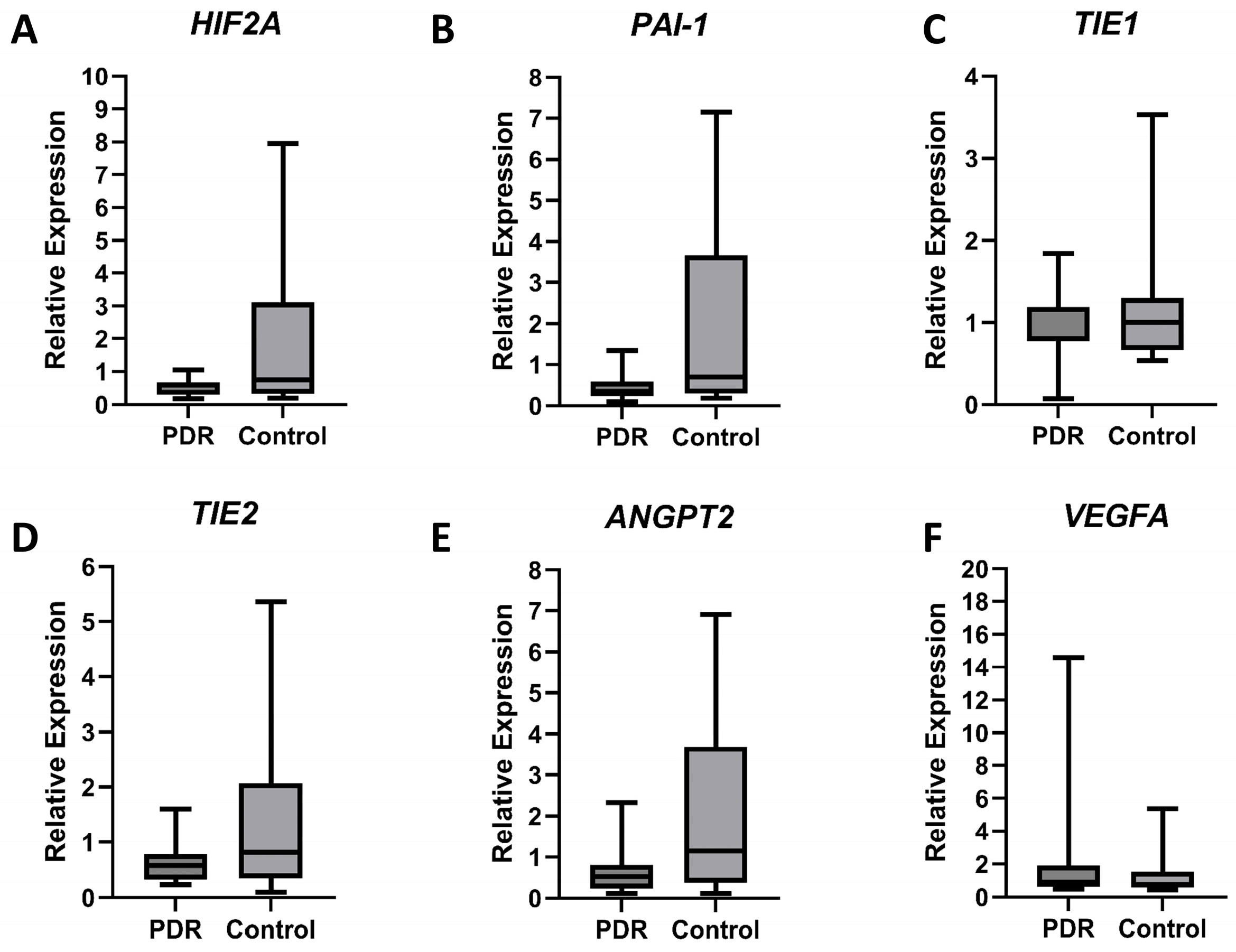 Diagnostics 15 01344 g002