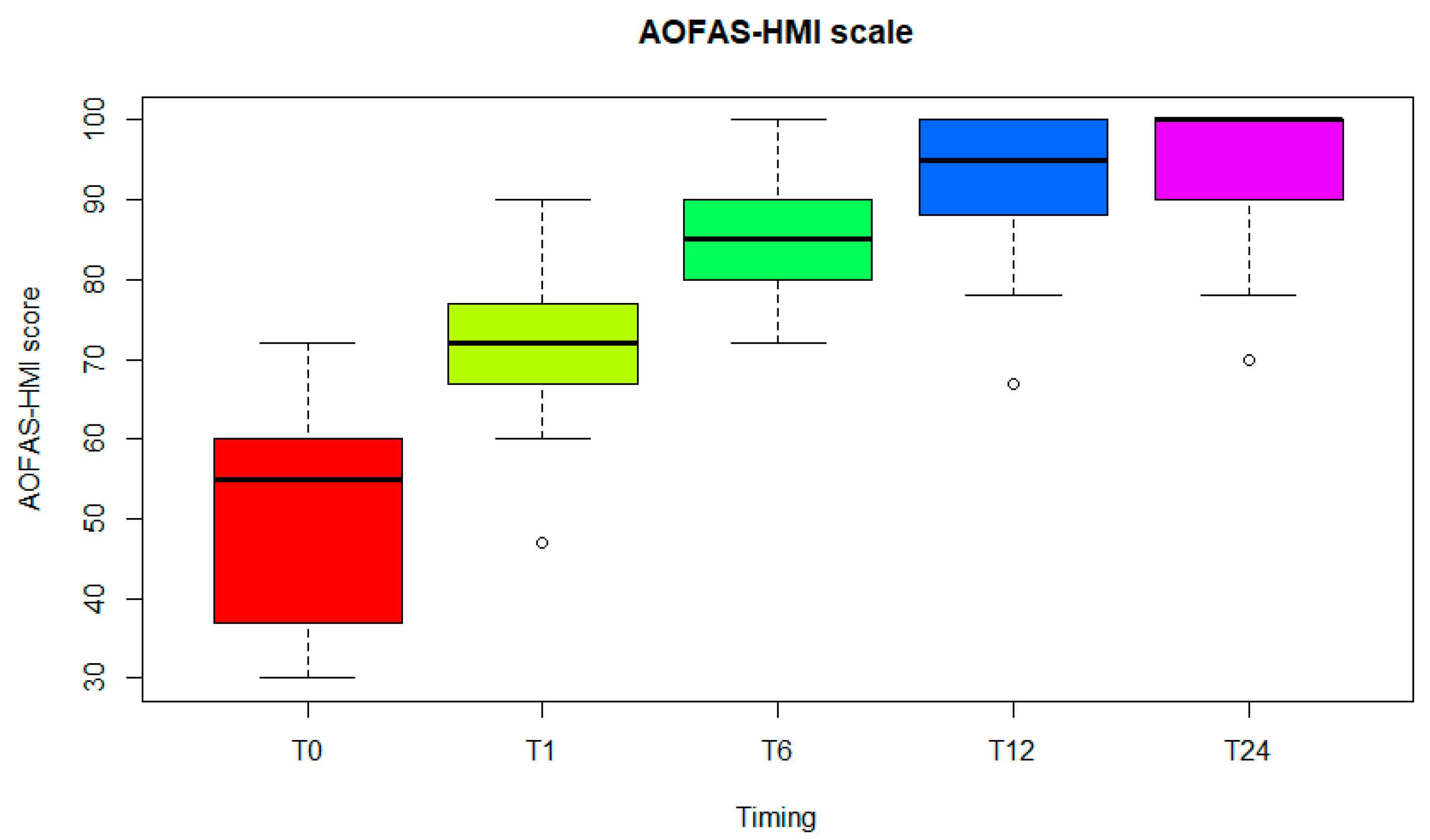 Diagnostics 15 01349 g002 Diagnostics 15 01349 g002