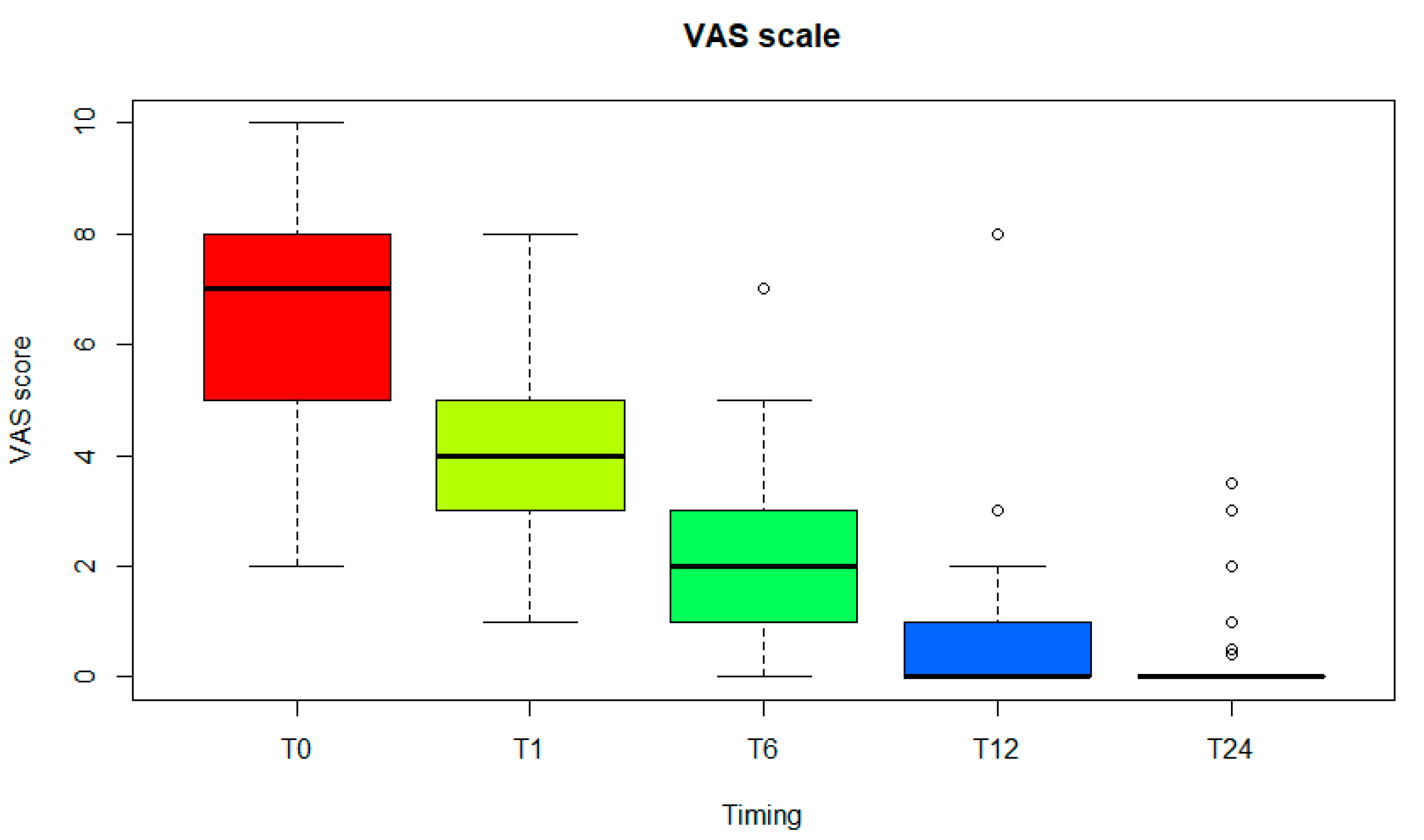 Diagnostics 15 01349 g003 Diagnostics 15 01349 g003
