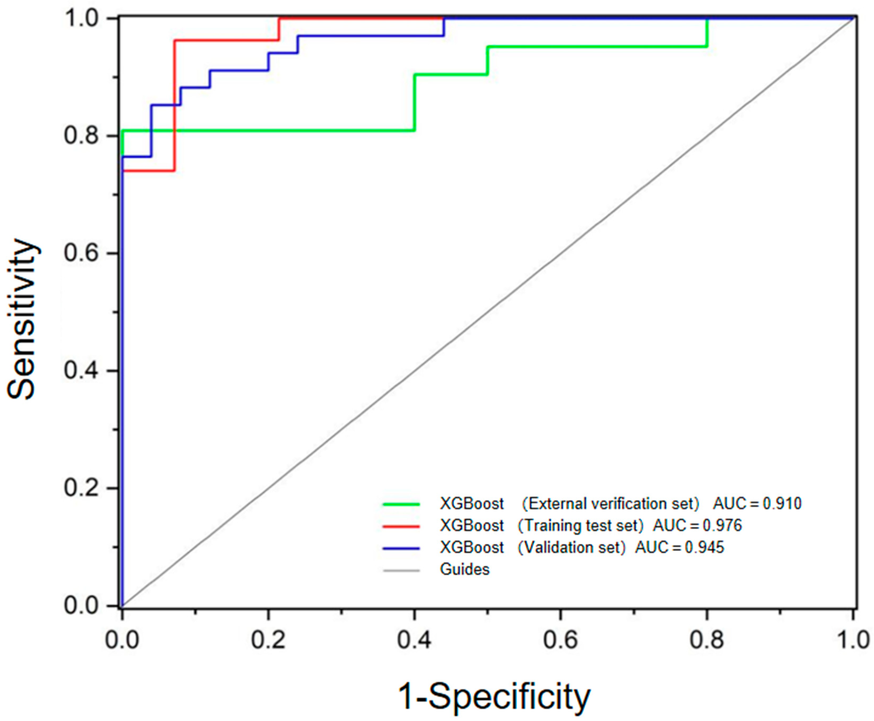 Diagnostics 15 01356 g006