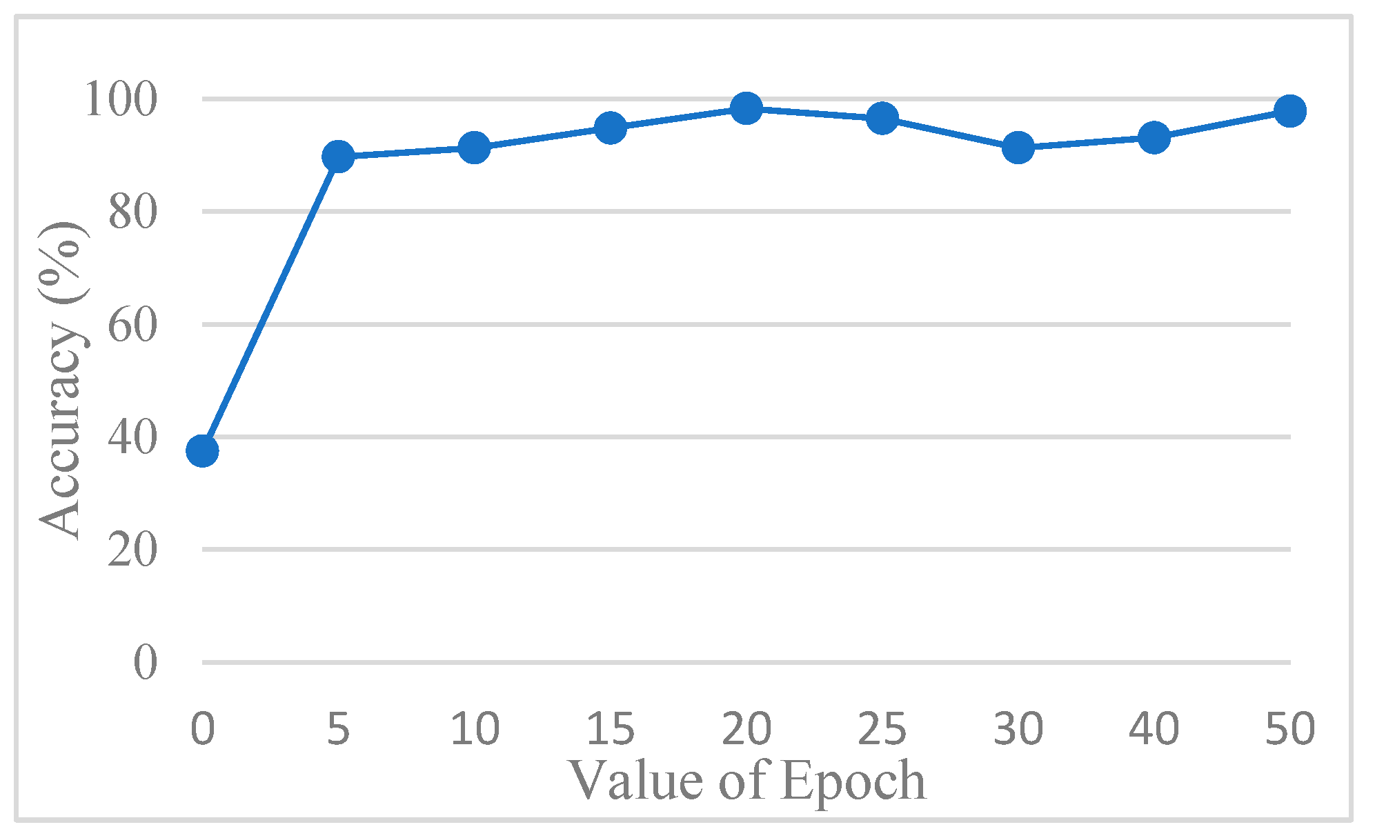 Diagnostics 15 01363 g013