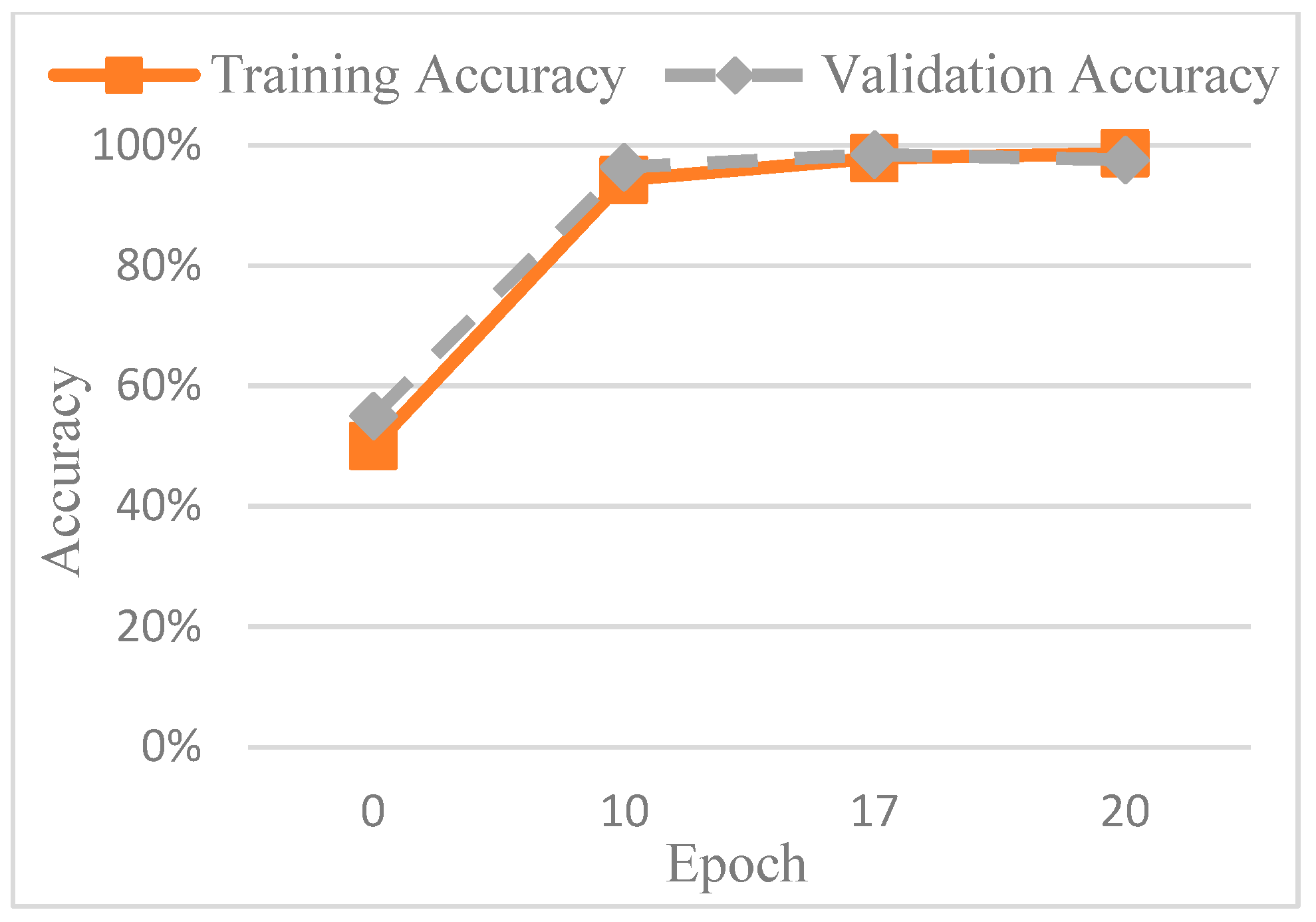 Diagnostics 15 01363 g014