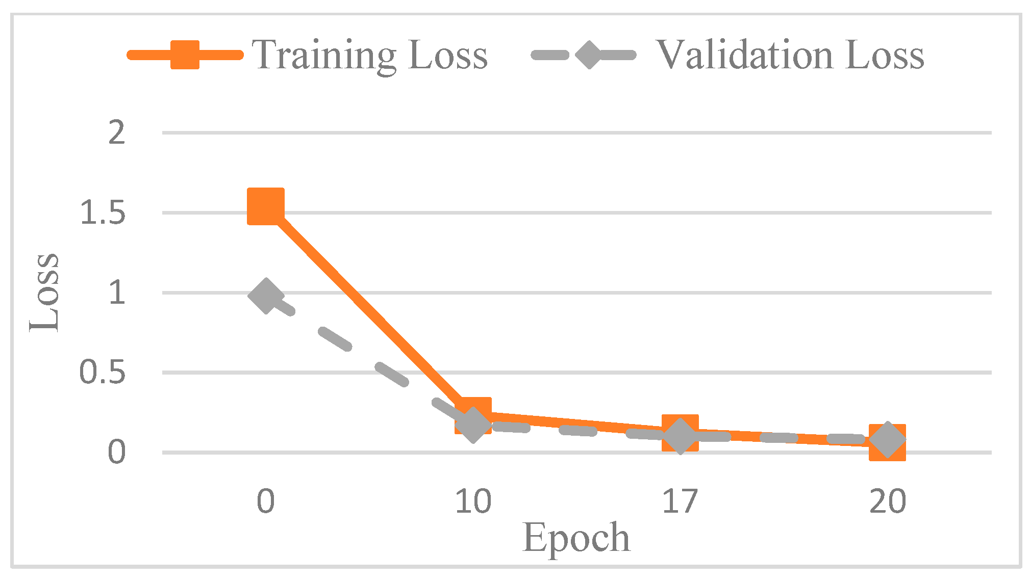 Diagnostics 15 01363 g015