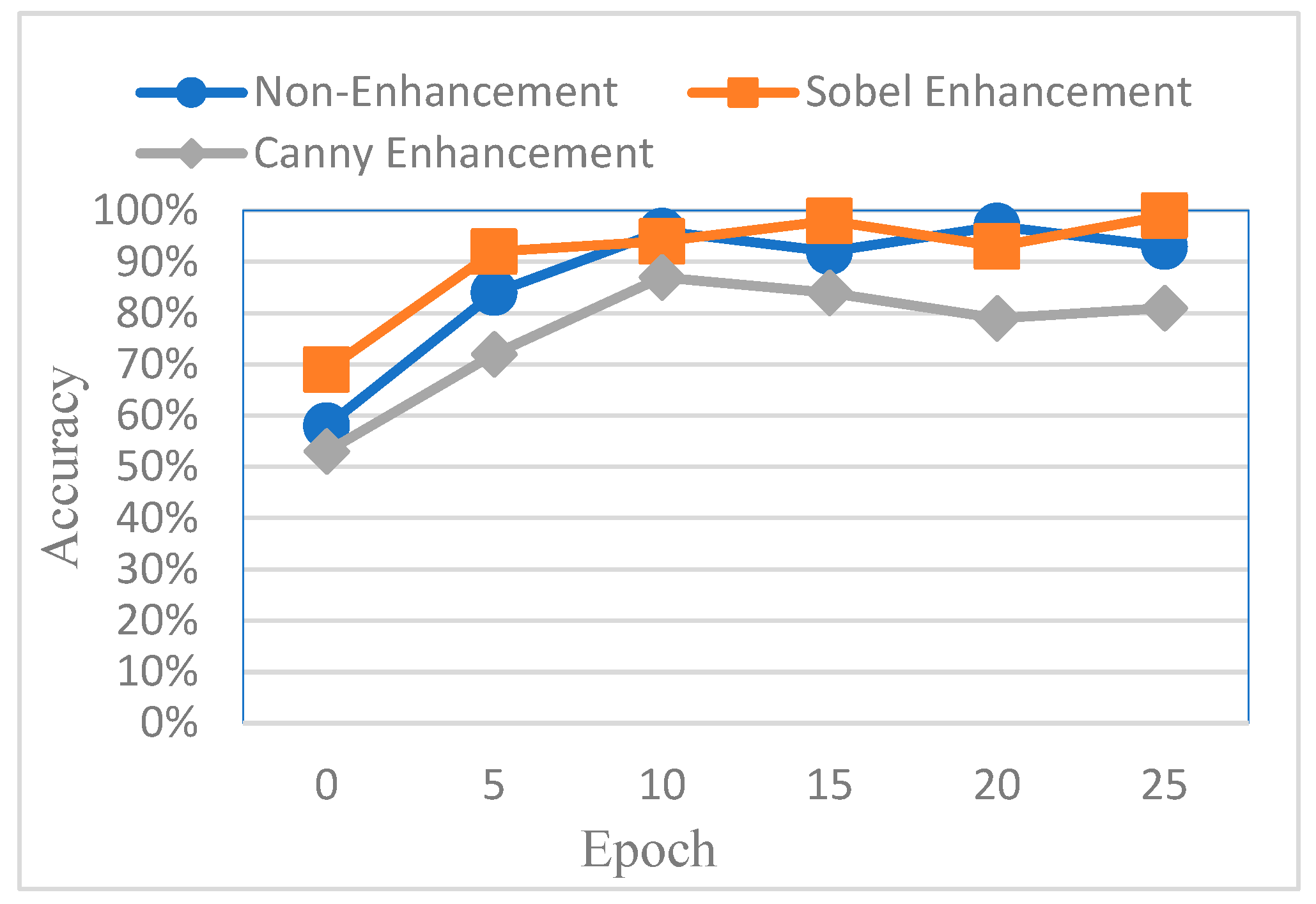 Diagnostics 15 01363 g016