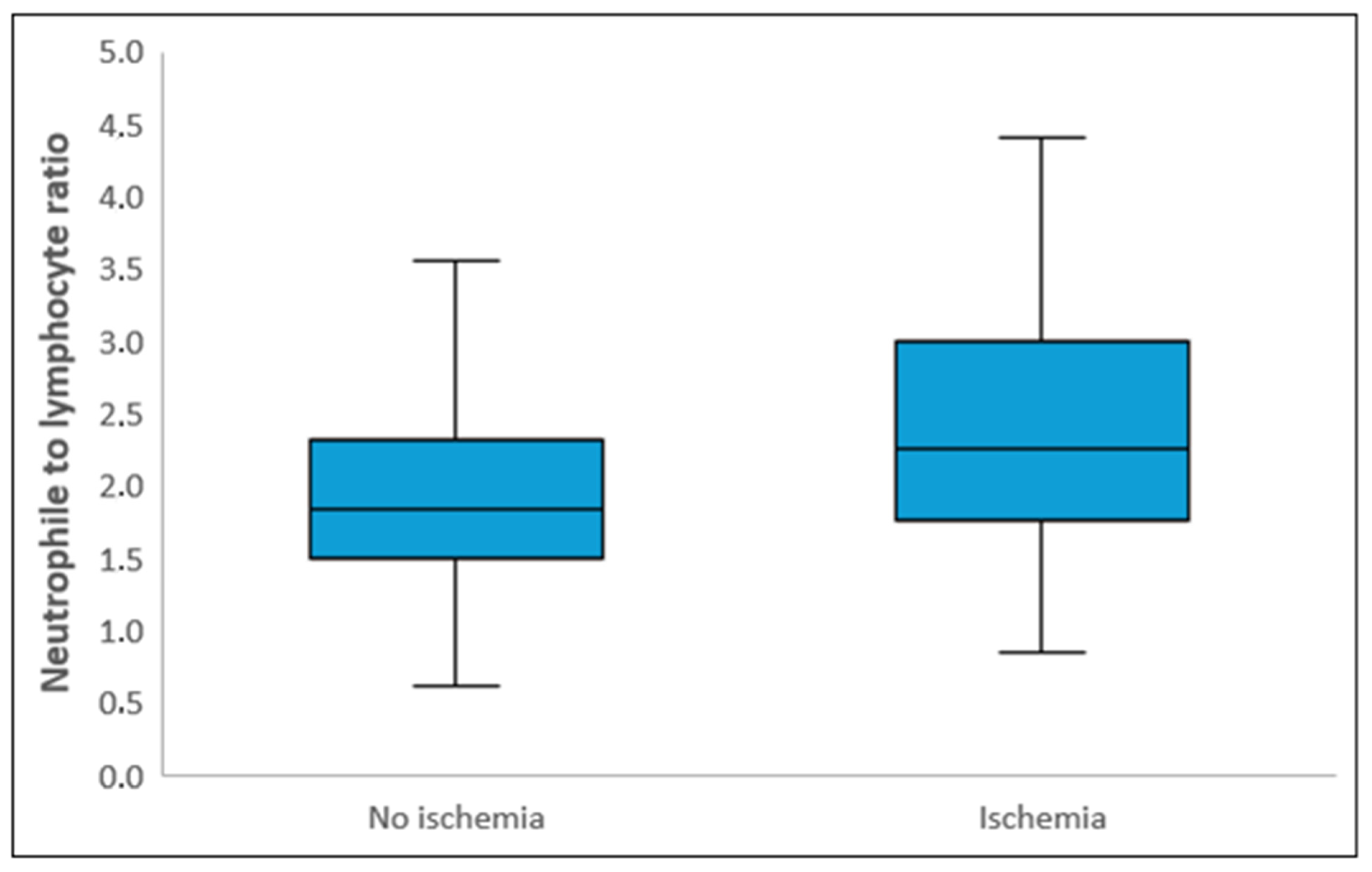 Diagnostics 15 01372 g002
