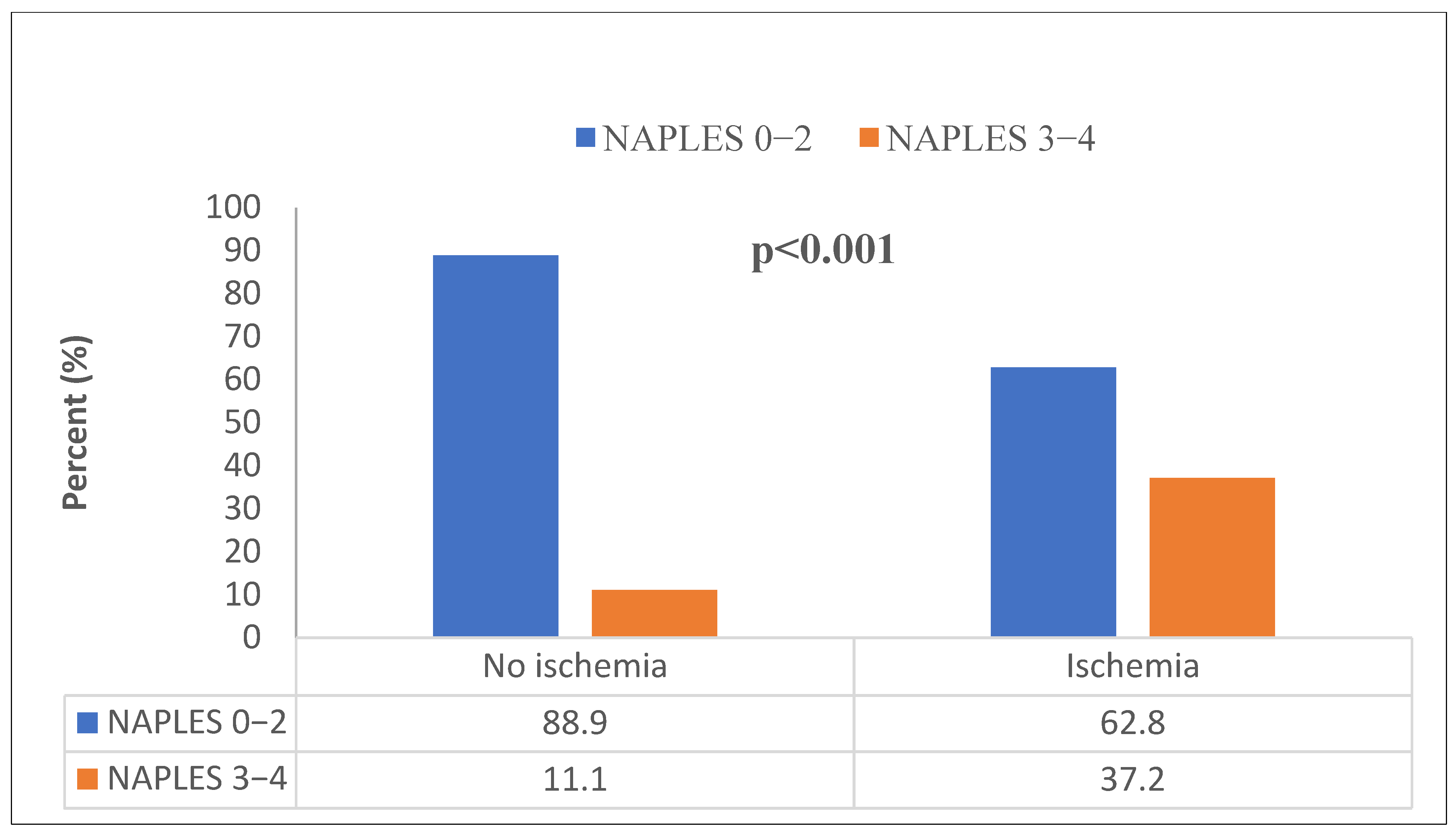 Diagnostics 15 01372 g004