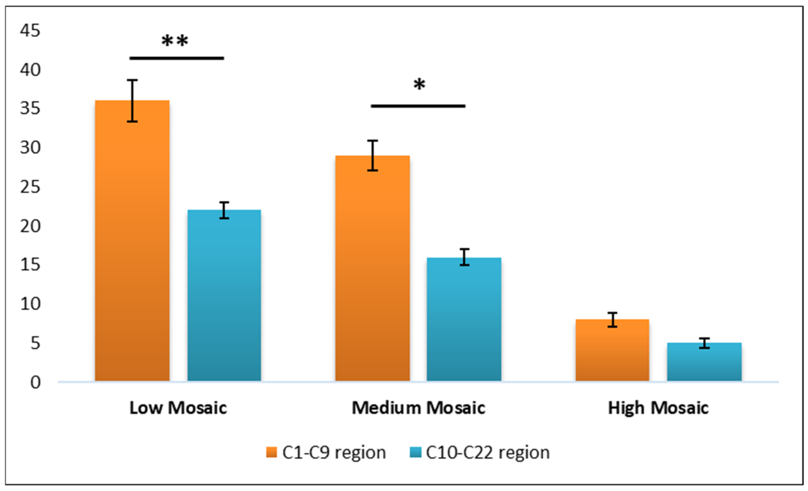 Diagnostics 15 01375 g003