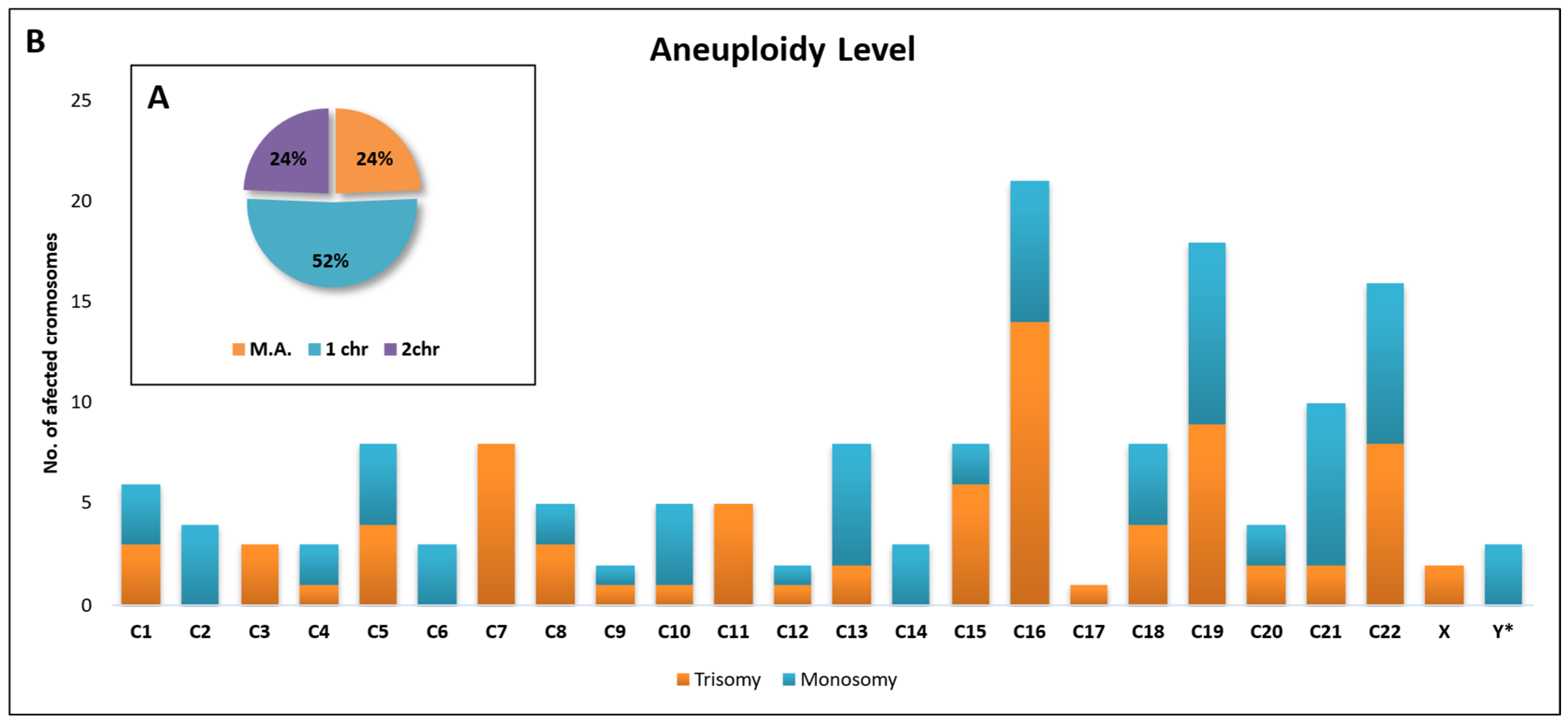 Diagnostics 15 01375 g006