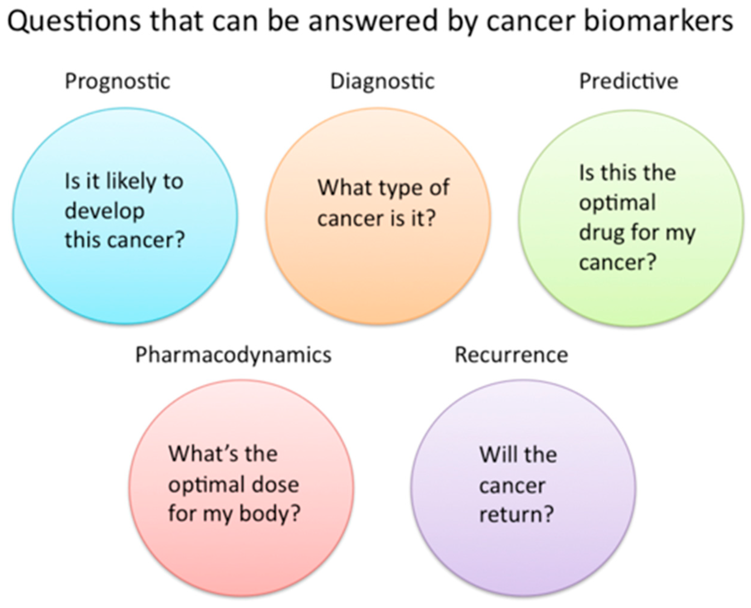 Diagnostics 15 01377 g001 Diagnostics 15 01377 g001