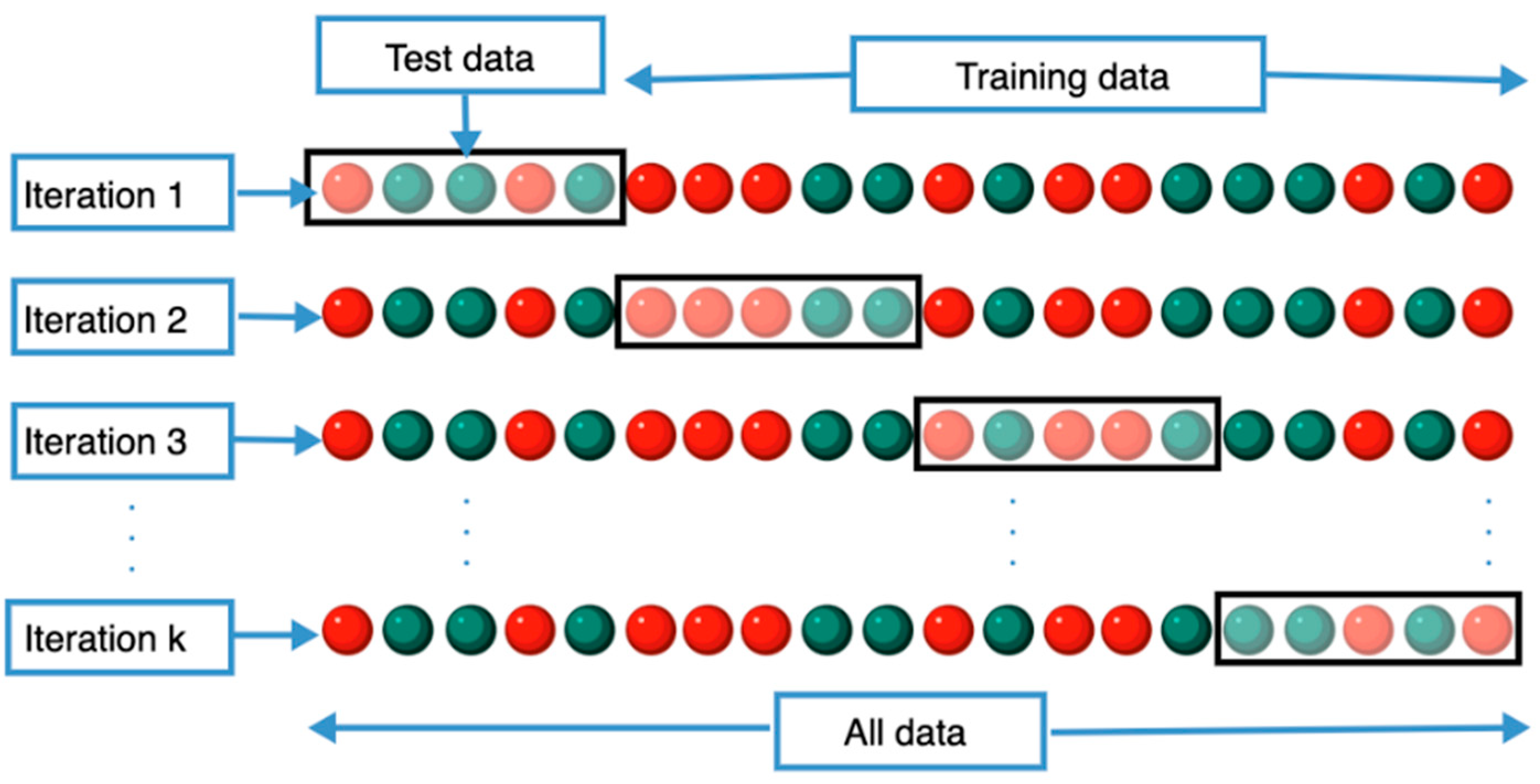 Diagnostics 15 01377 g005 Diagnostics 15 01377 g005