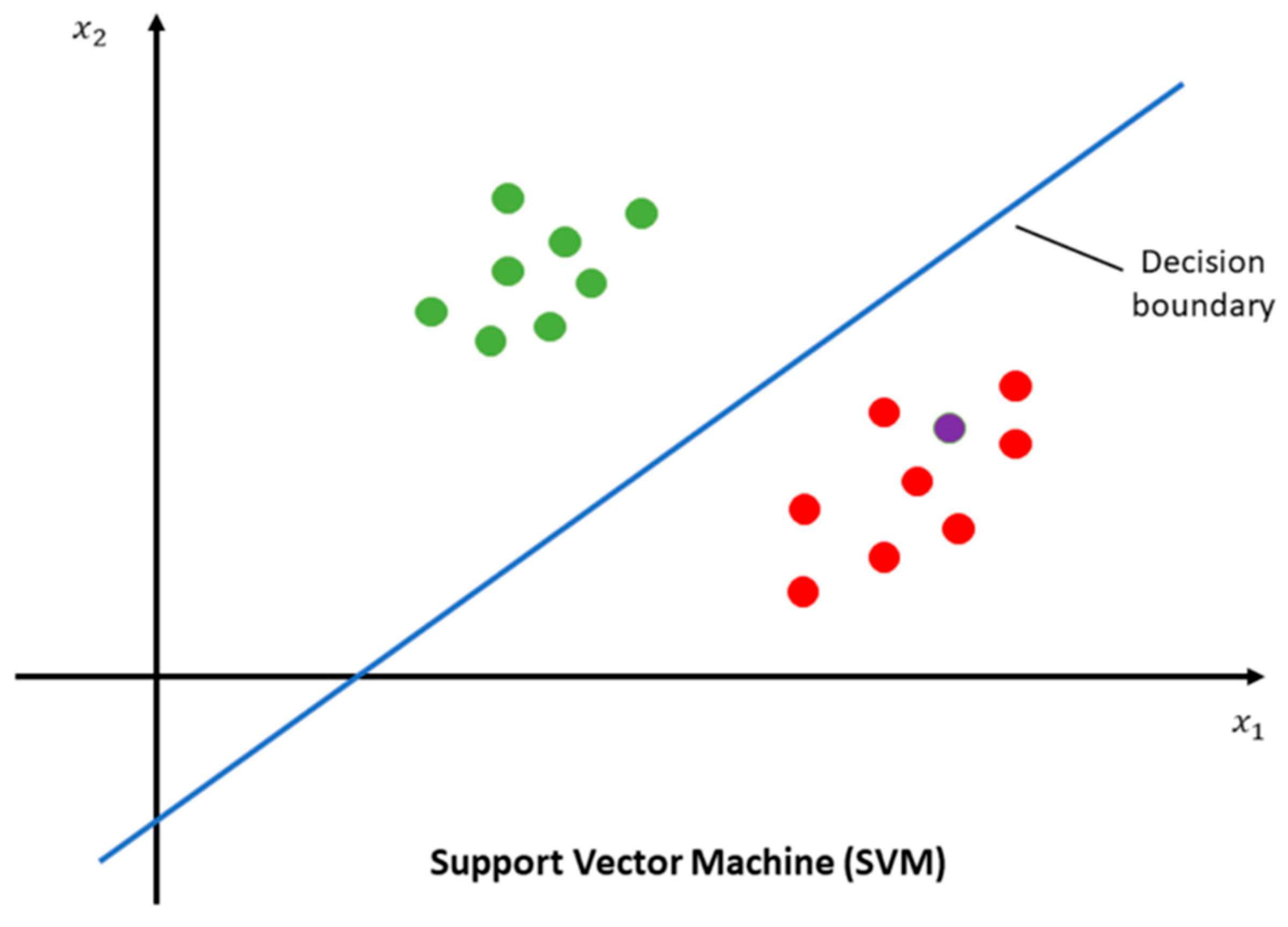 Diagnostics 15 01377 g007 Diagnostics 15 01377 g007