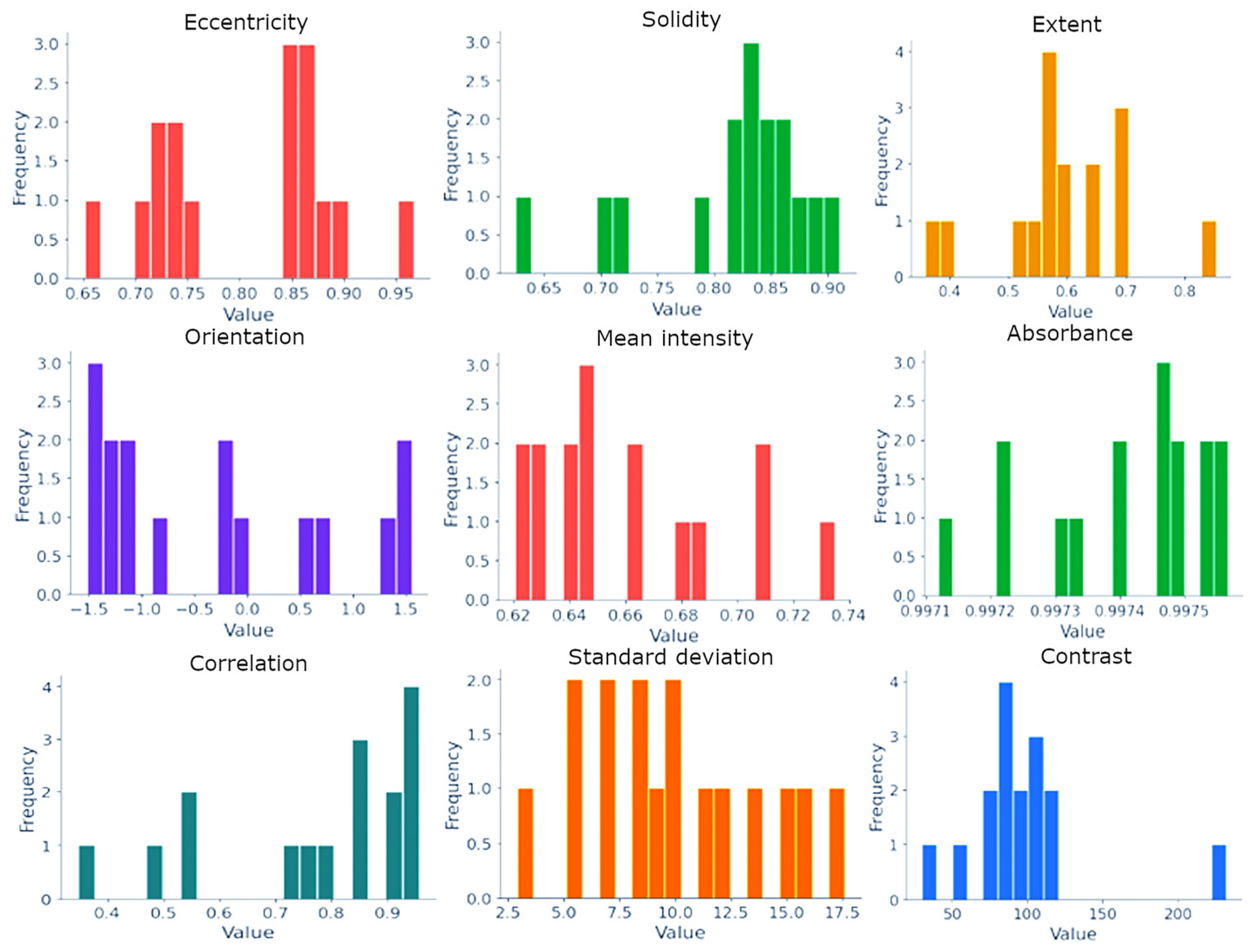 Diagnostics 15 01389 g005