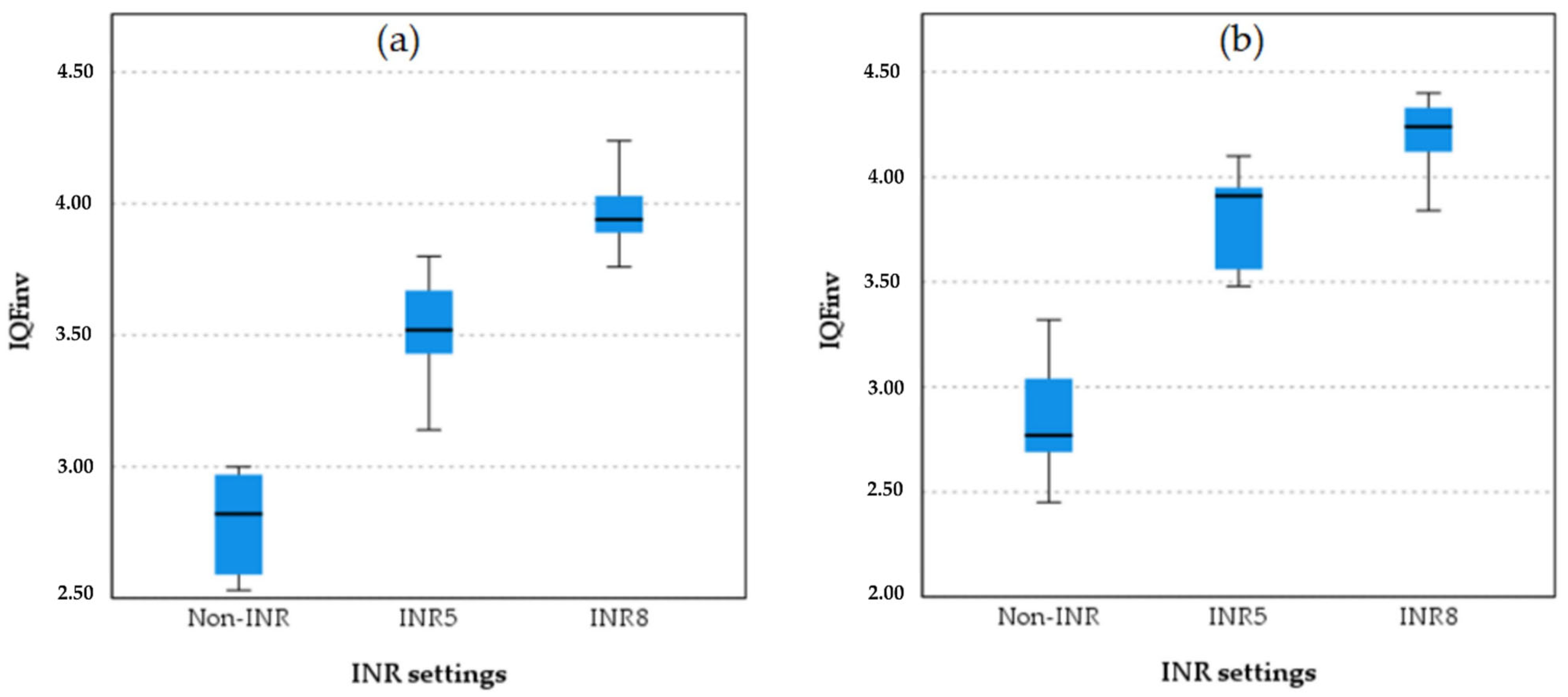 Diagnostics 15 01391 g003