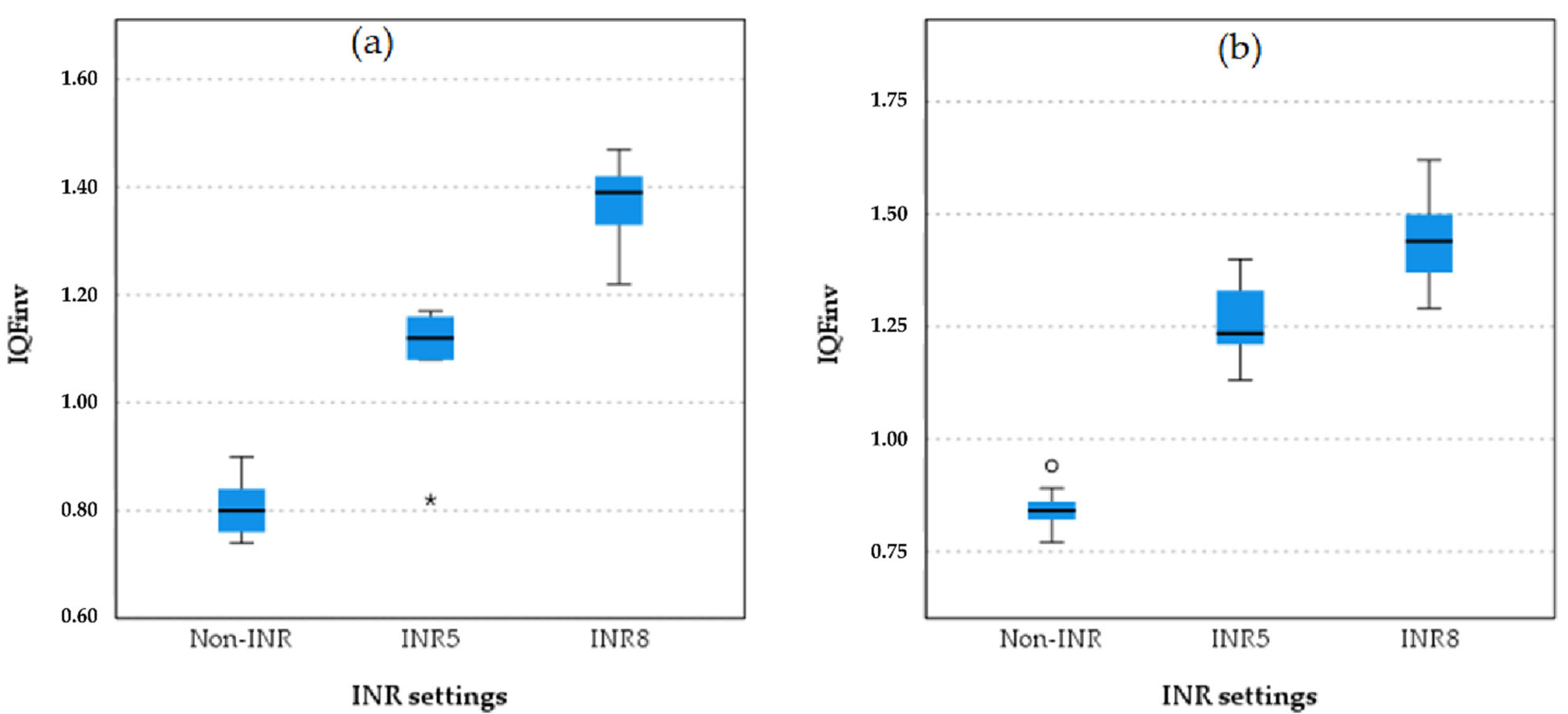 Diagnostics 15 01391 g004