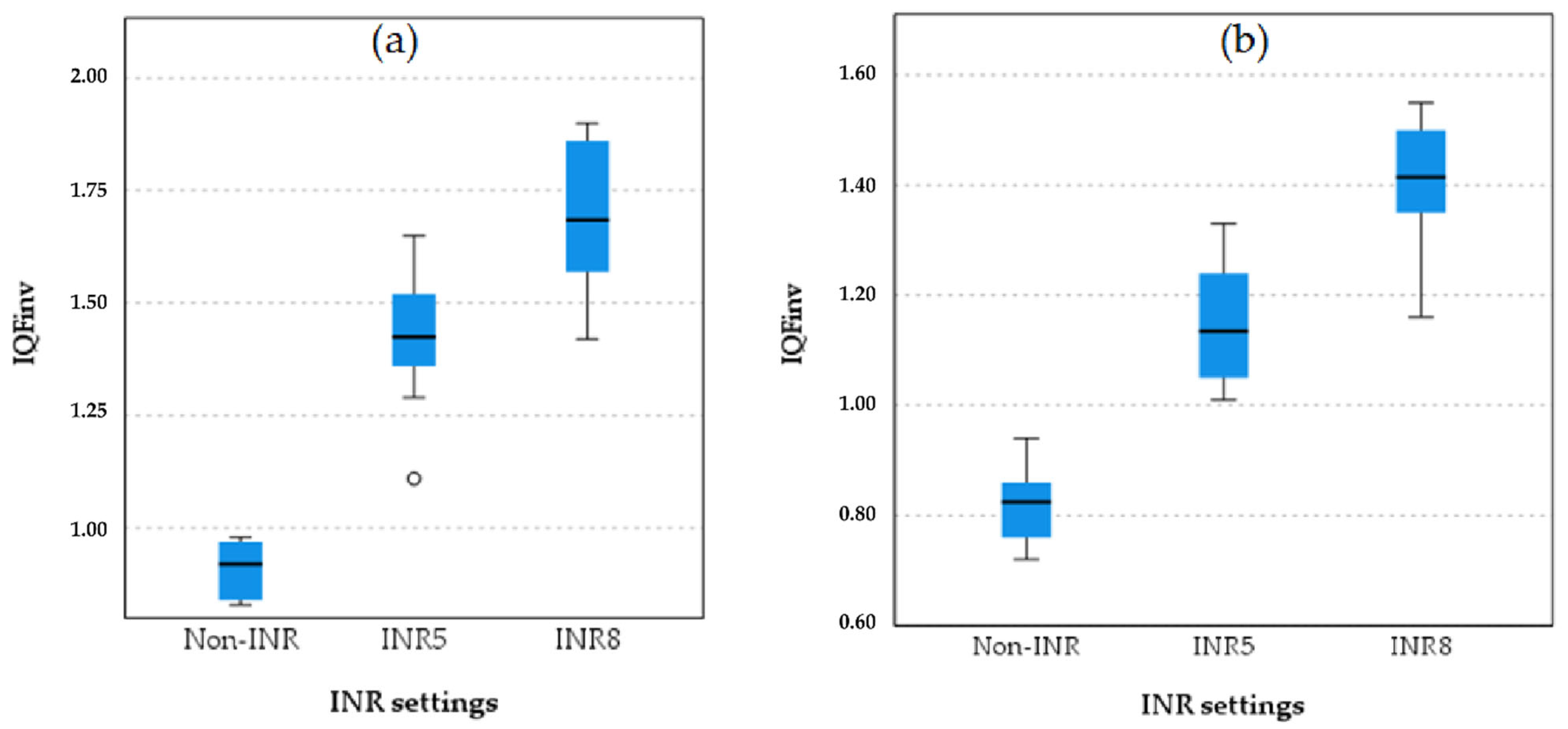 Diagnostics 15 01391 g005