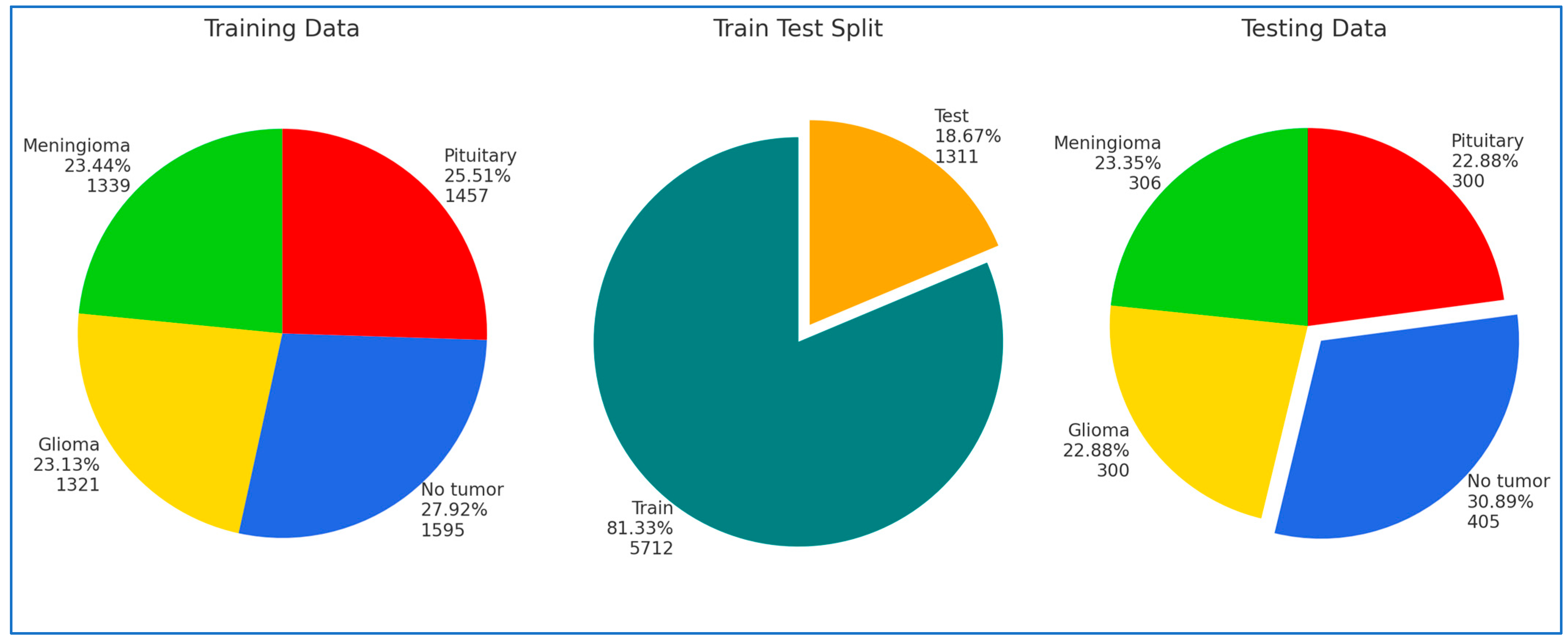 Diagnostics 15 01392 g002