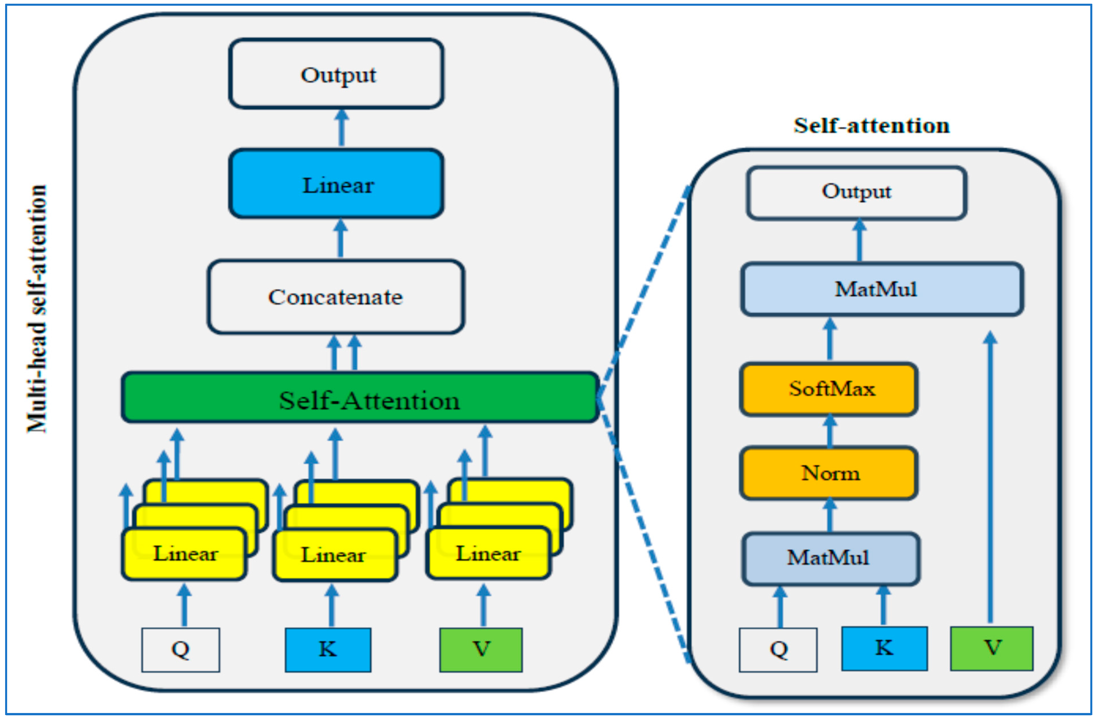Diagnostics 15 01392 g004