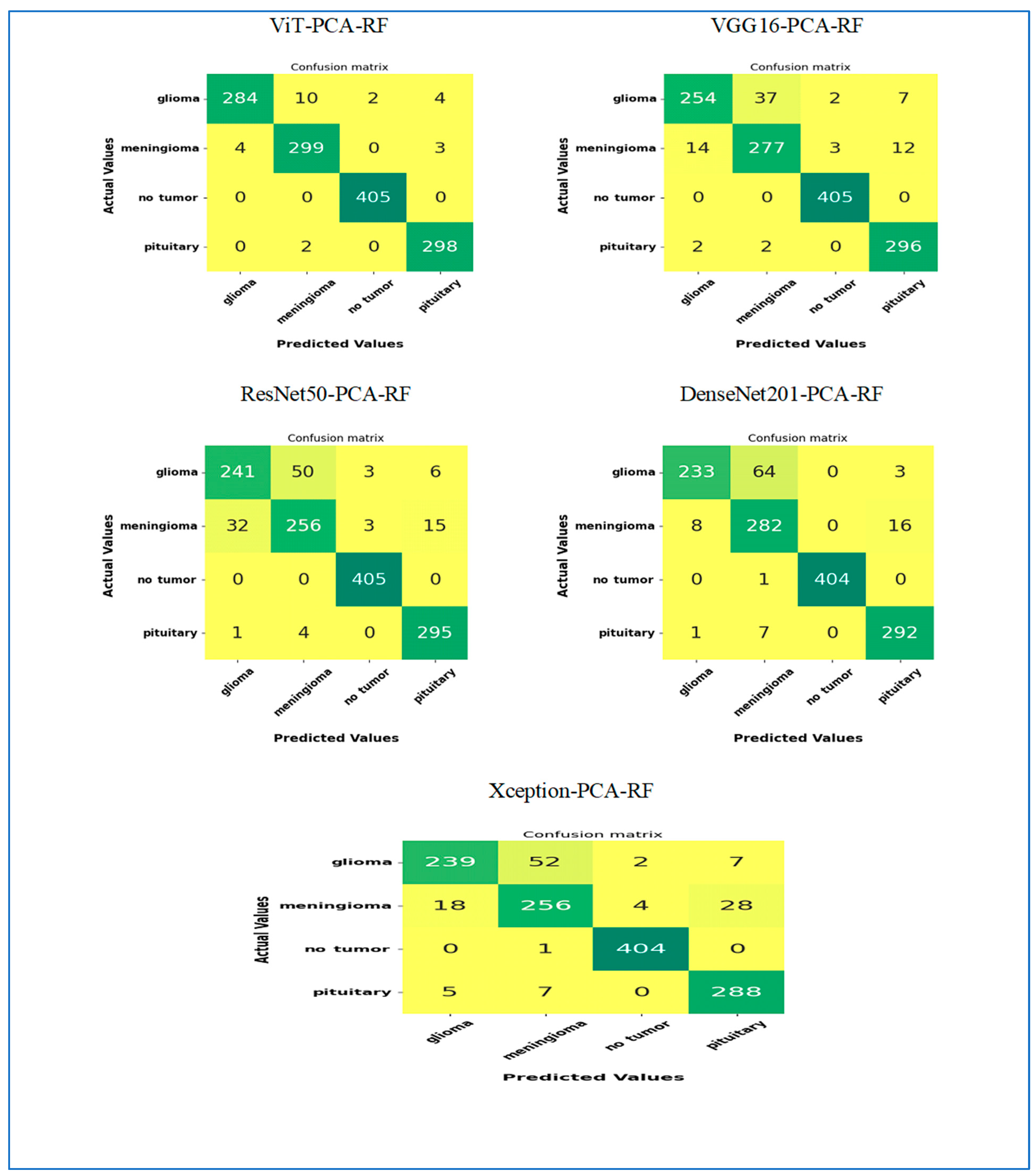 Diagnostics 15 01392 g007
