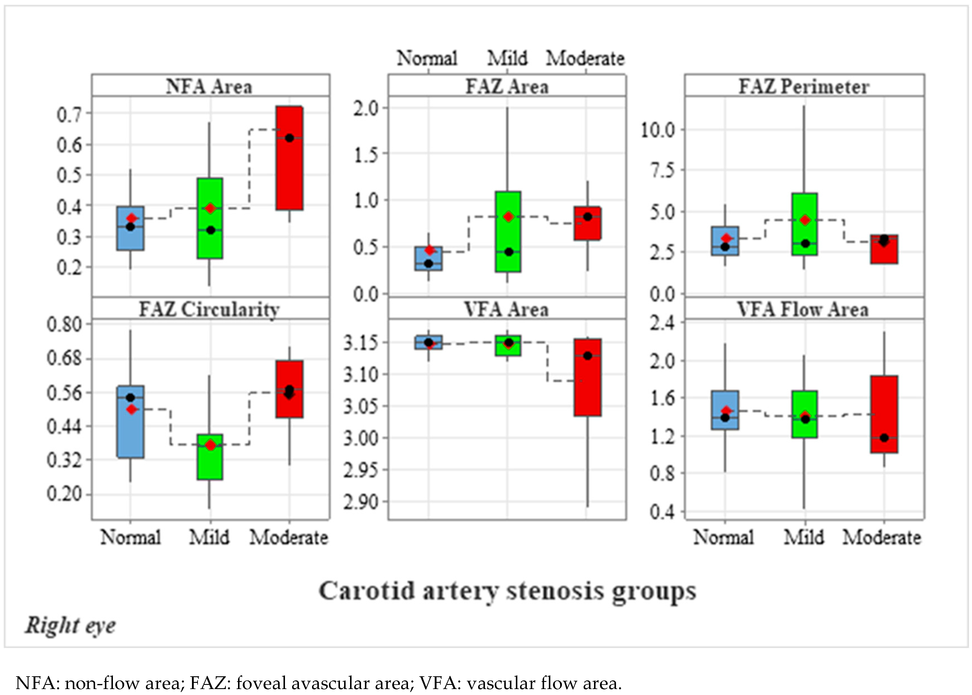 Diagnostics 15 01393 g004