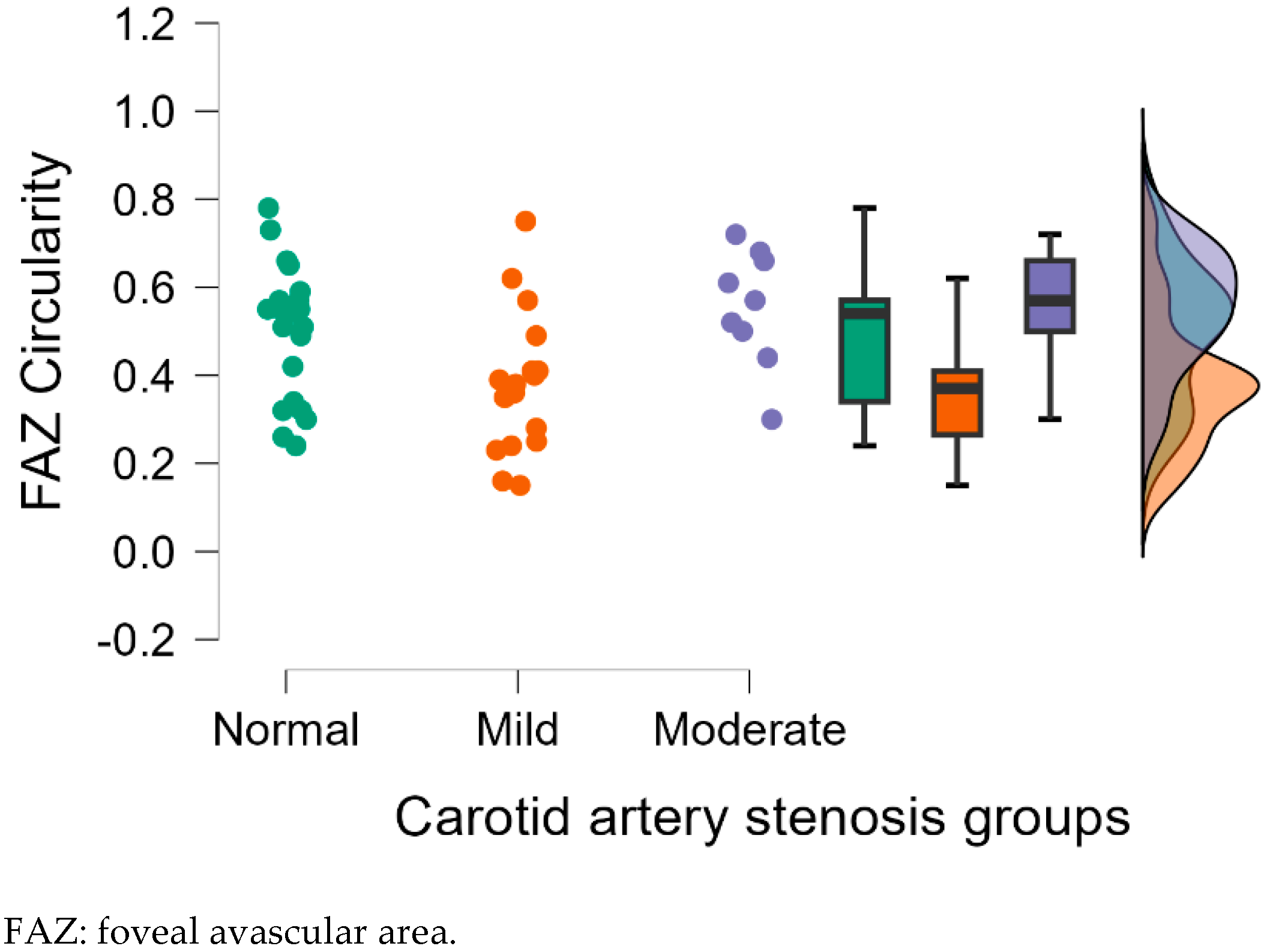 Diagnostics 15 01393 g006