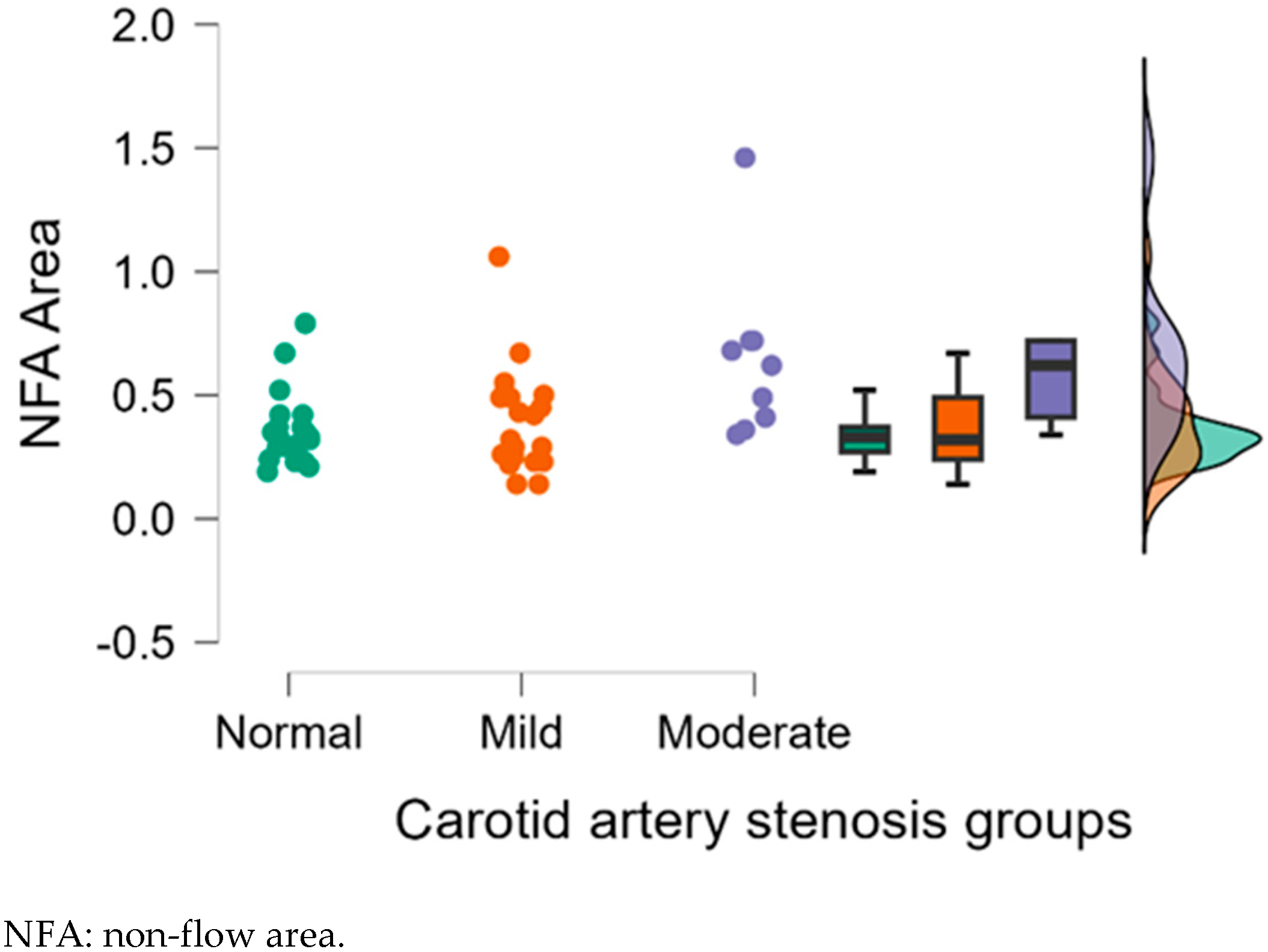 Diagnostics 15 01393 g007