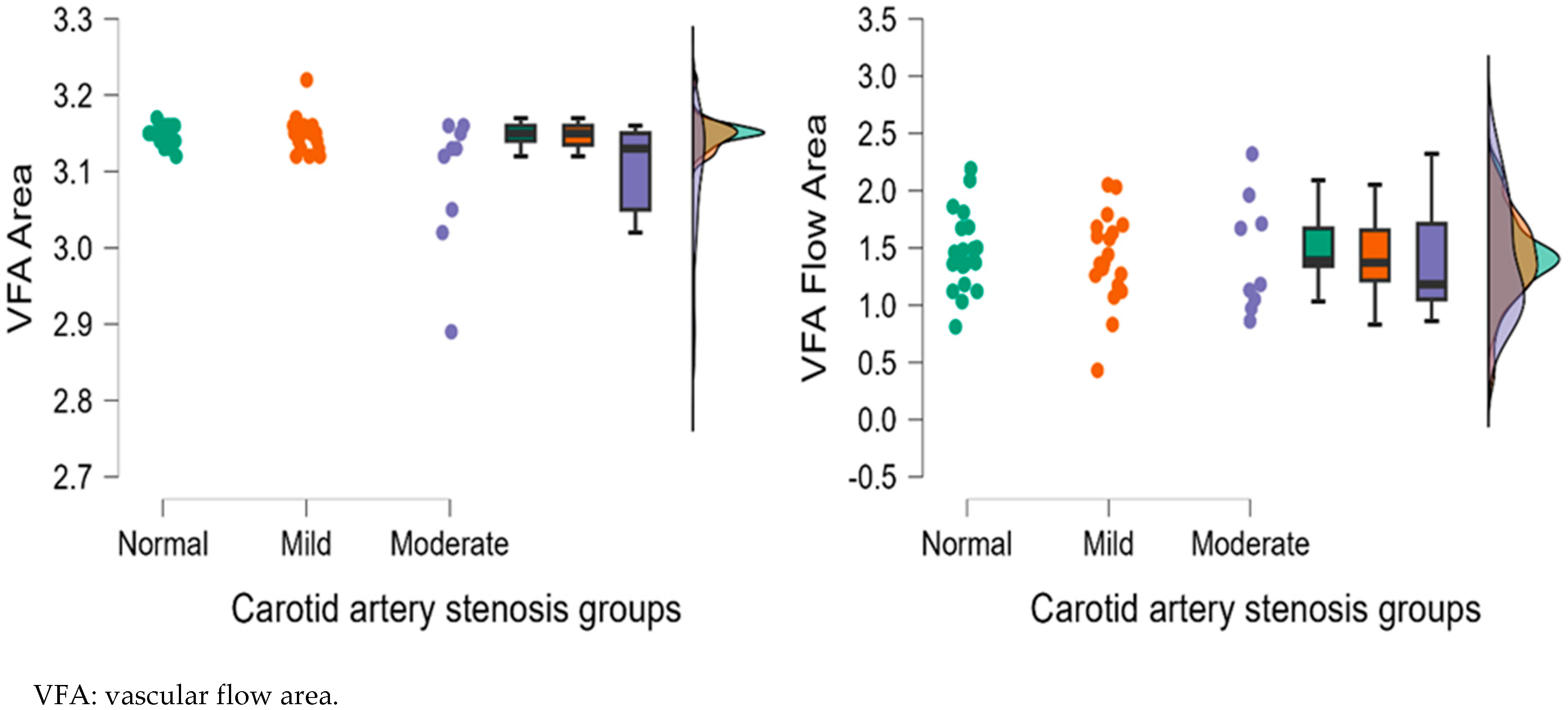 Diagnostics 15 01393 g008