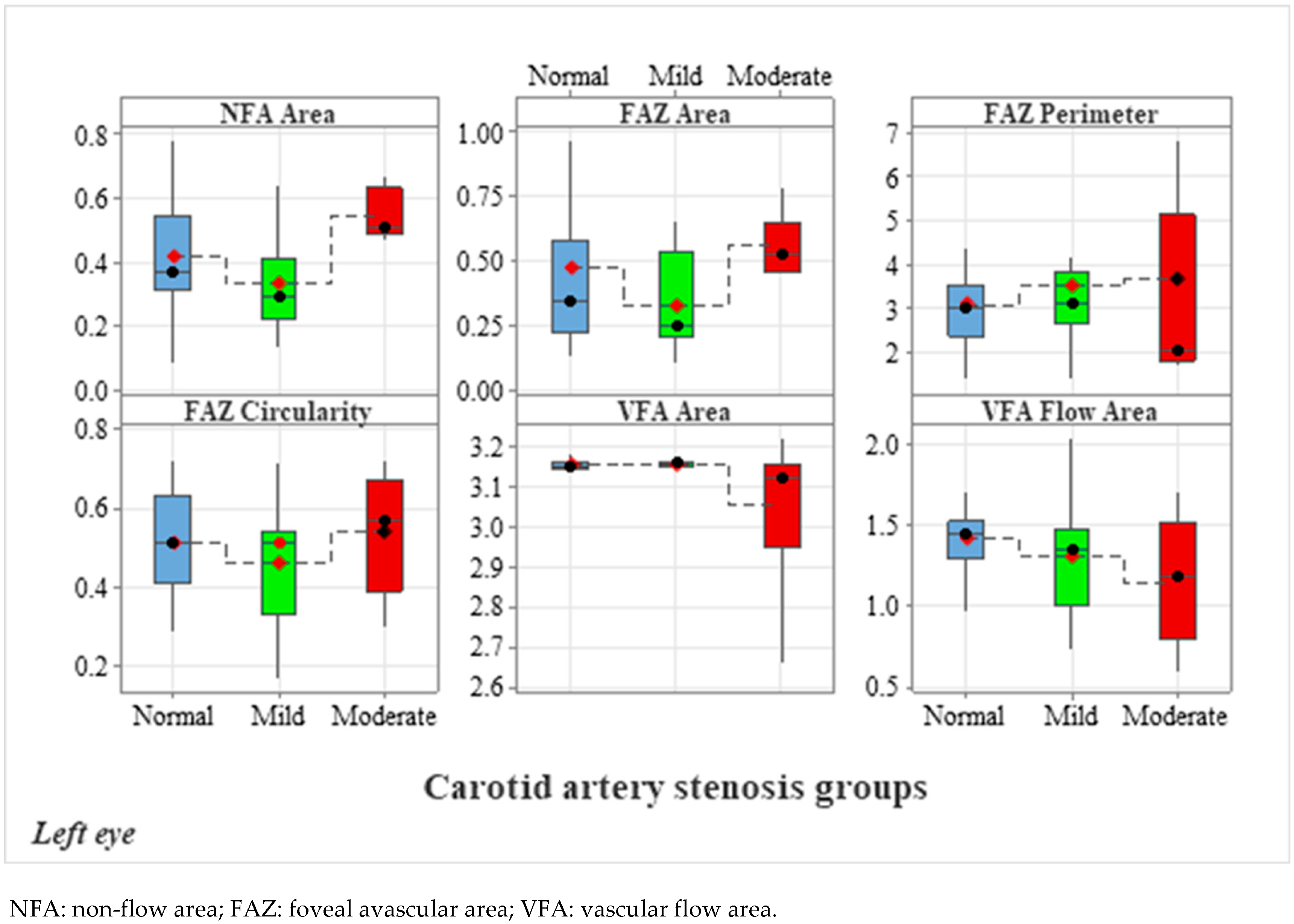 Diagnostics 15 01393 g009
