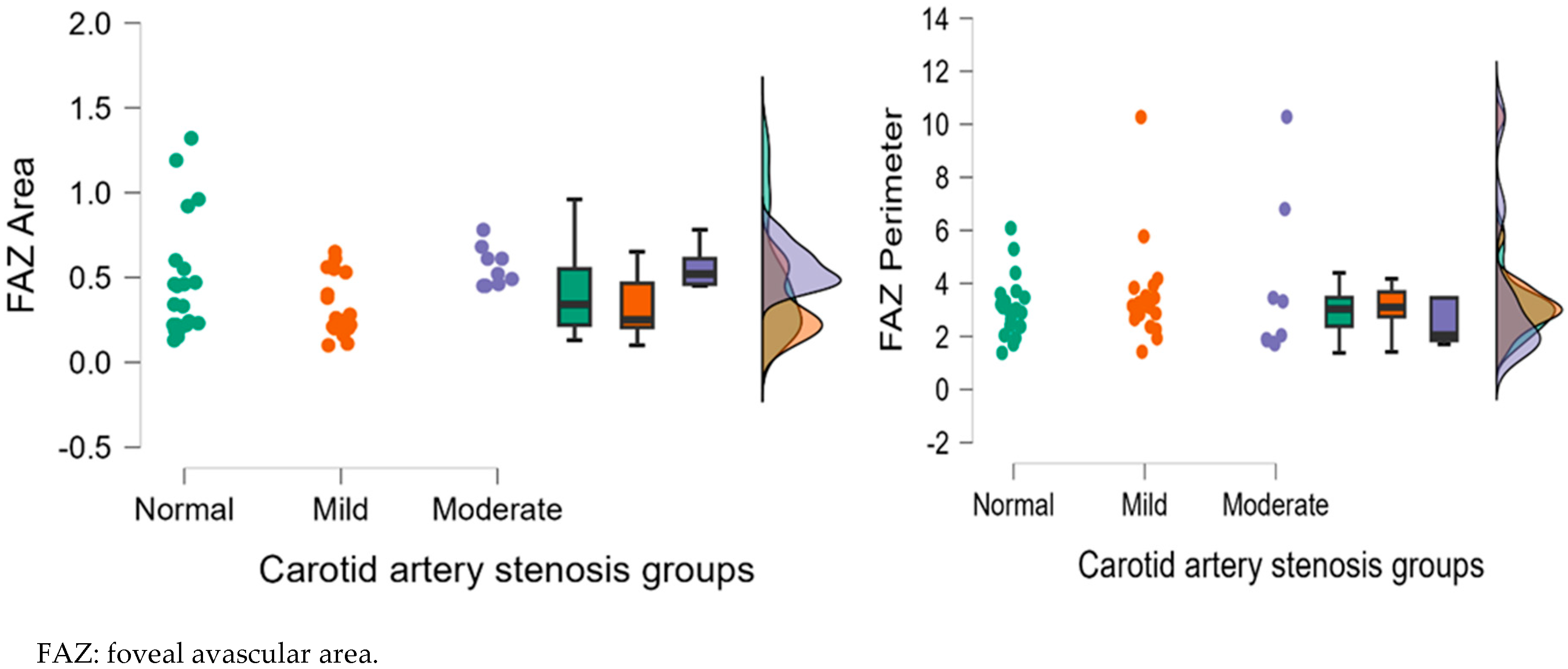 Diagnostics 15 01393 g010