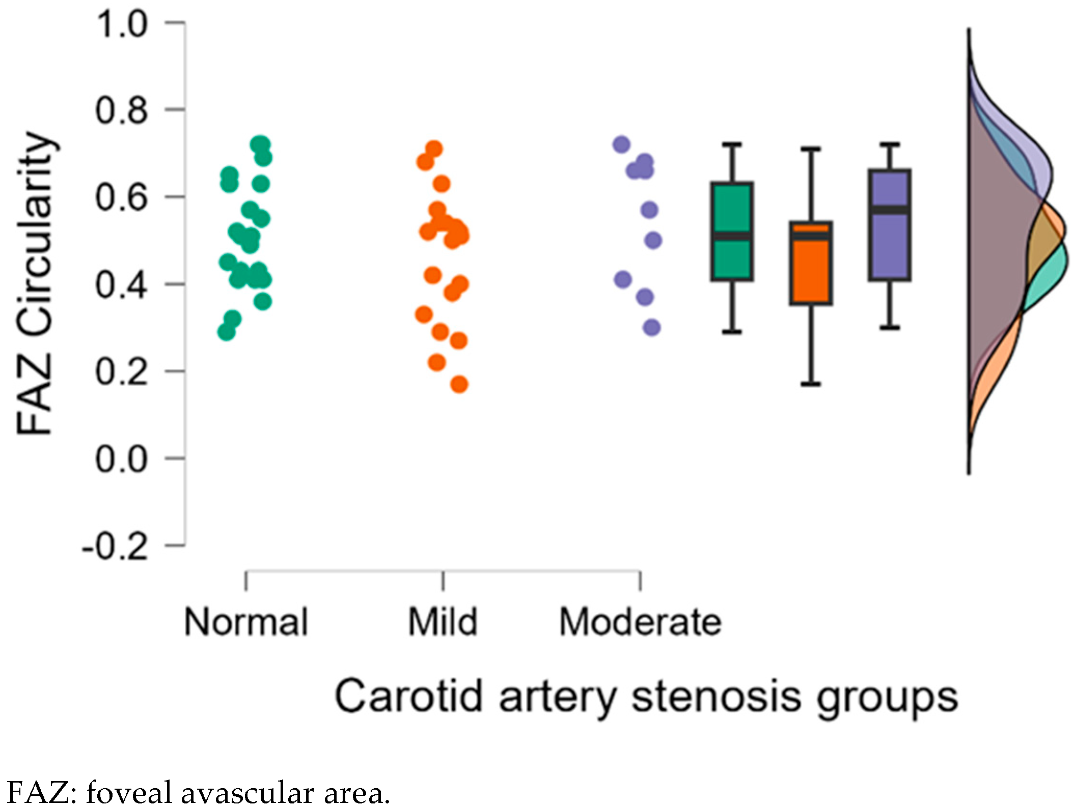 Diagnostics 15 01393 g011