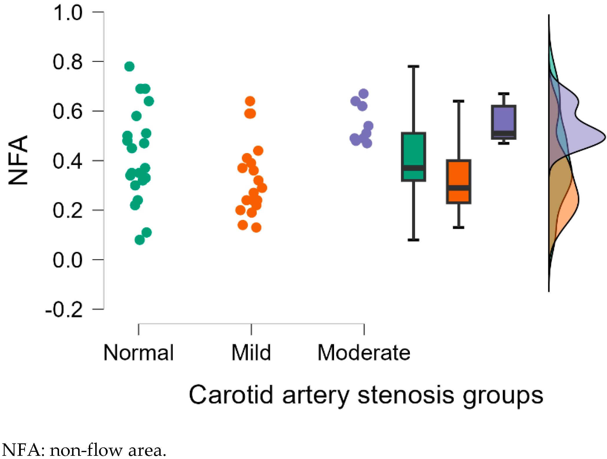 Diagnostics 15 01393 g012