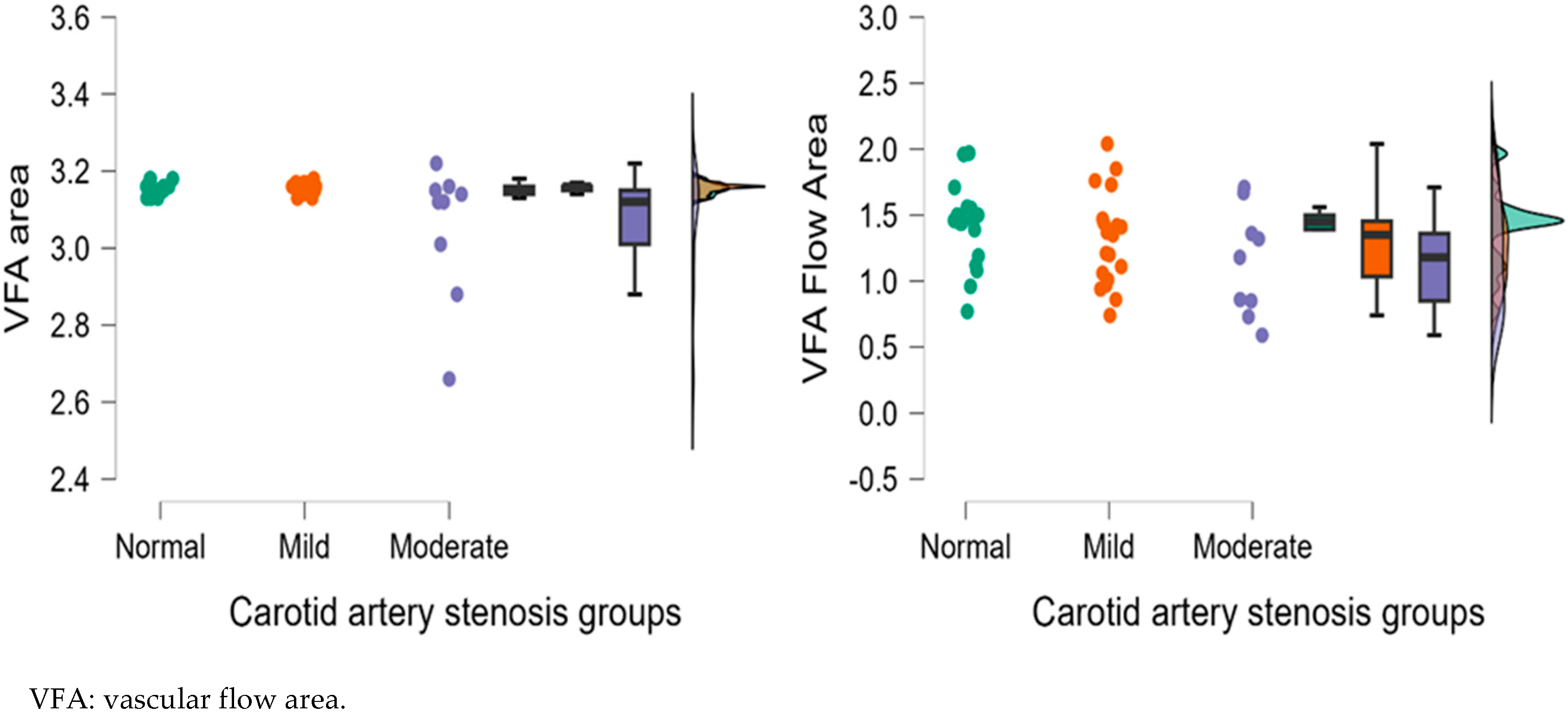 Diagnostics 15 01393 g013