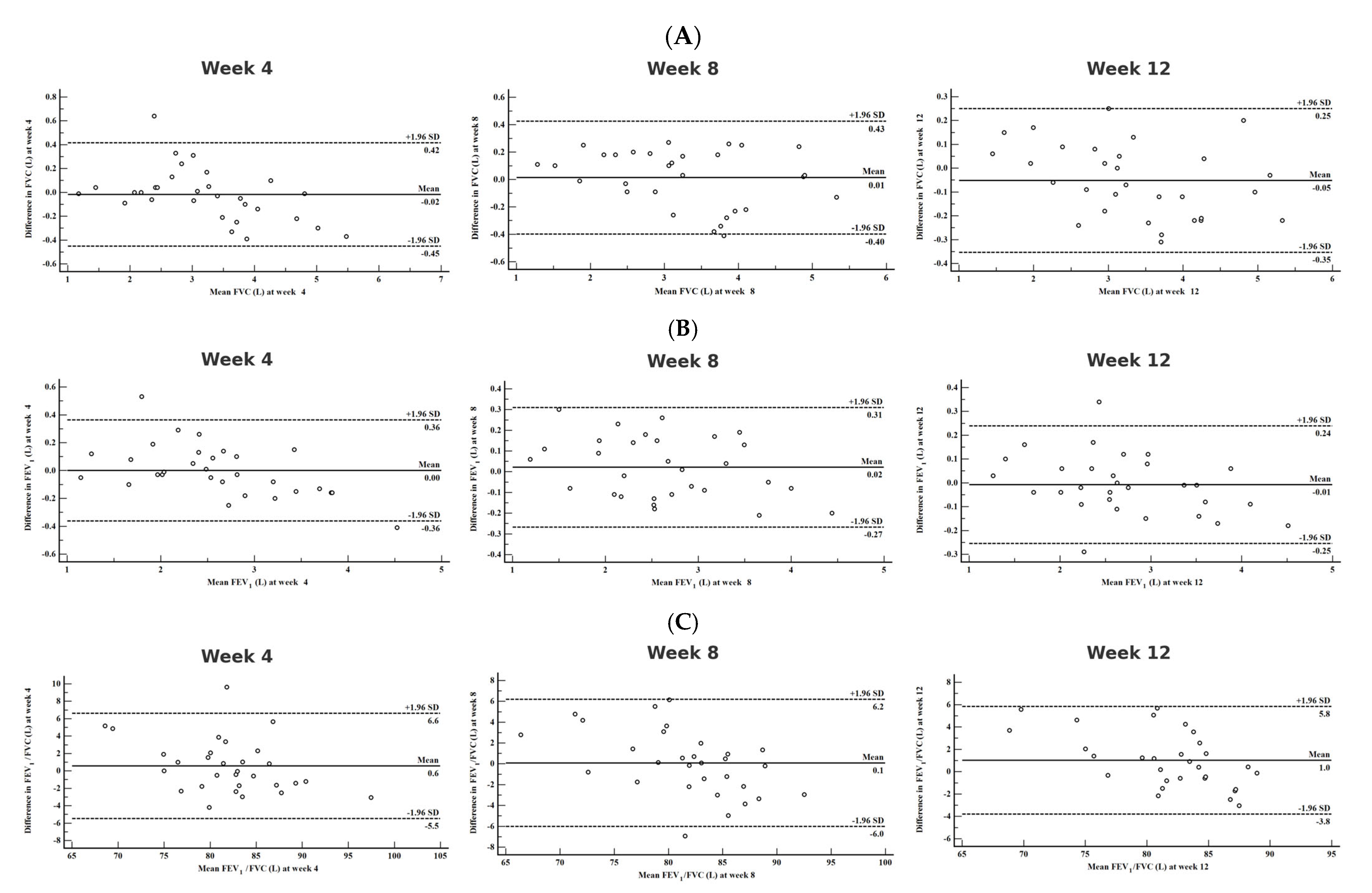 Diagnostics 15 01396 g001