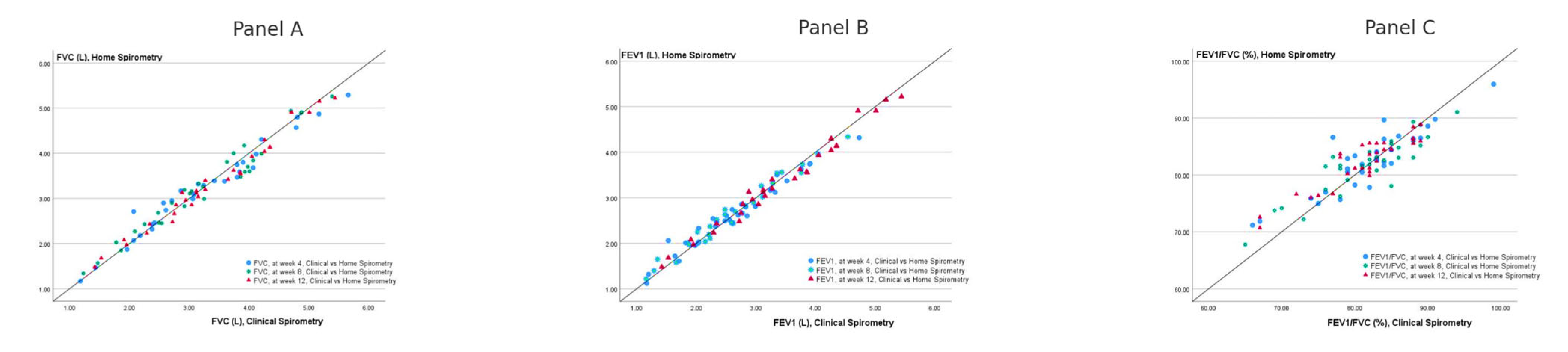 Diagnostics 15 01396 g002