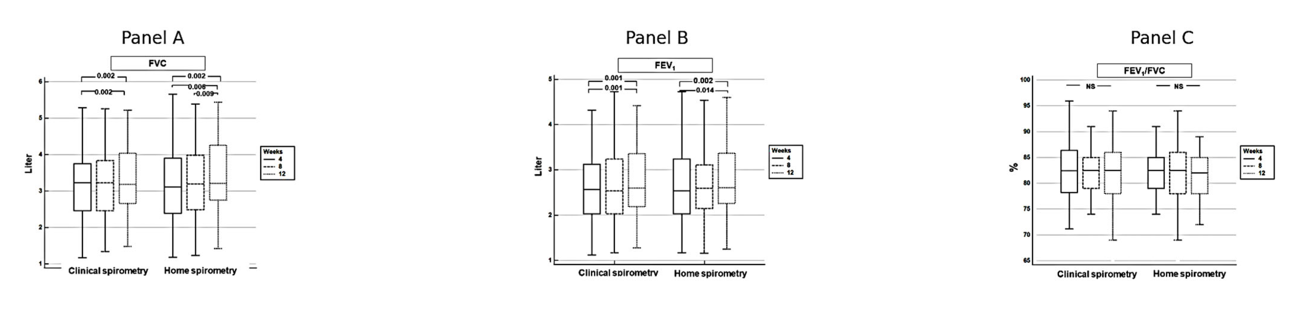 Diagnostics 15 01396 g003