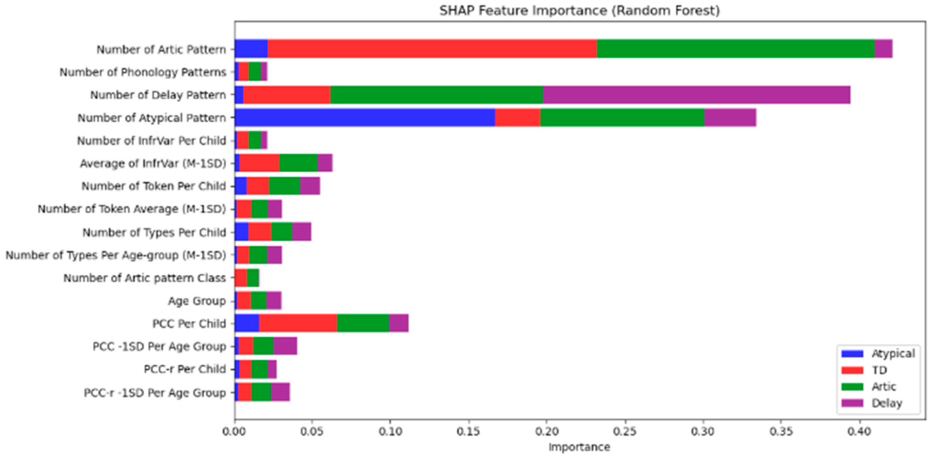 Diagnostics 15 01401 g002