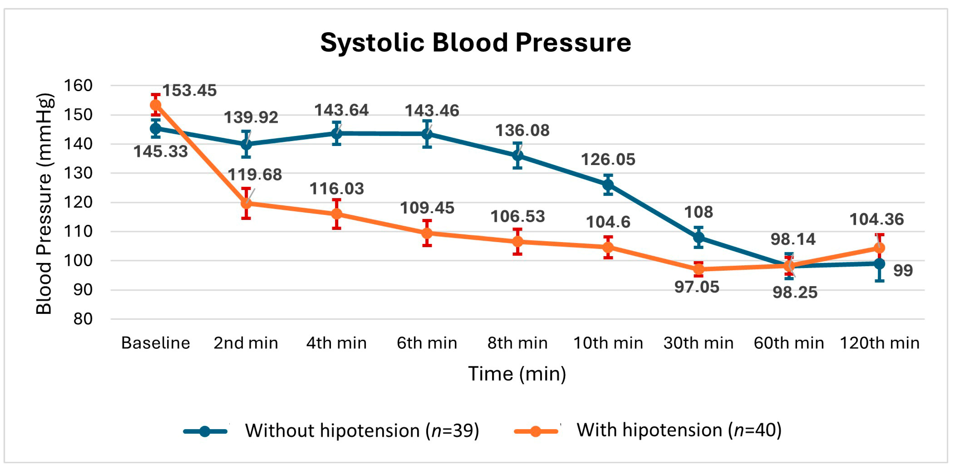 Diagnostics 15 01404 g004