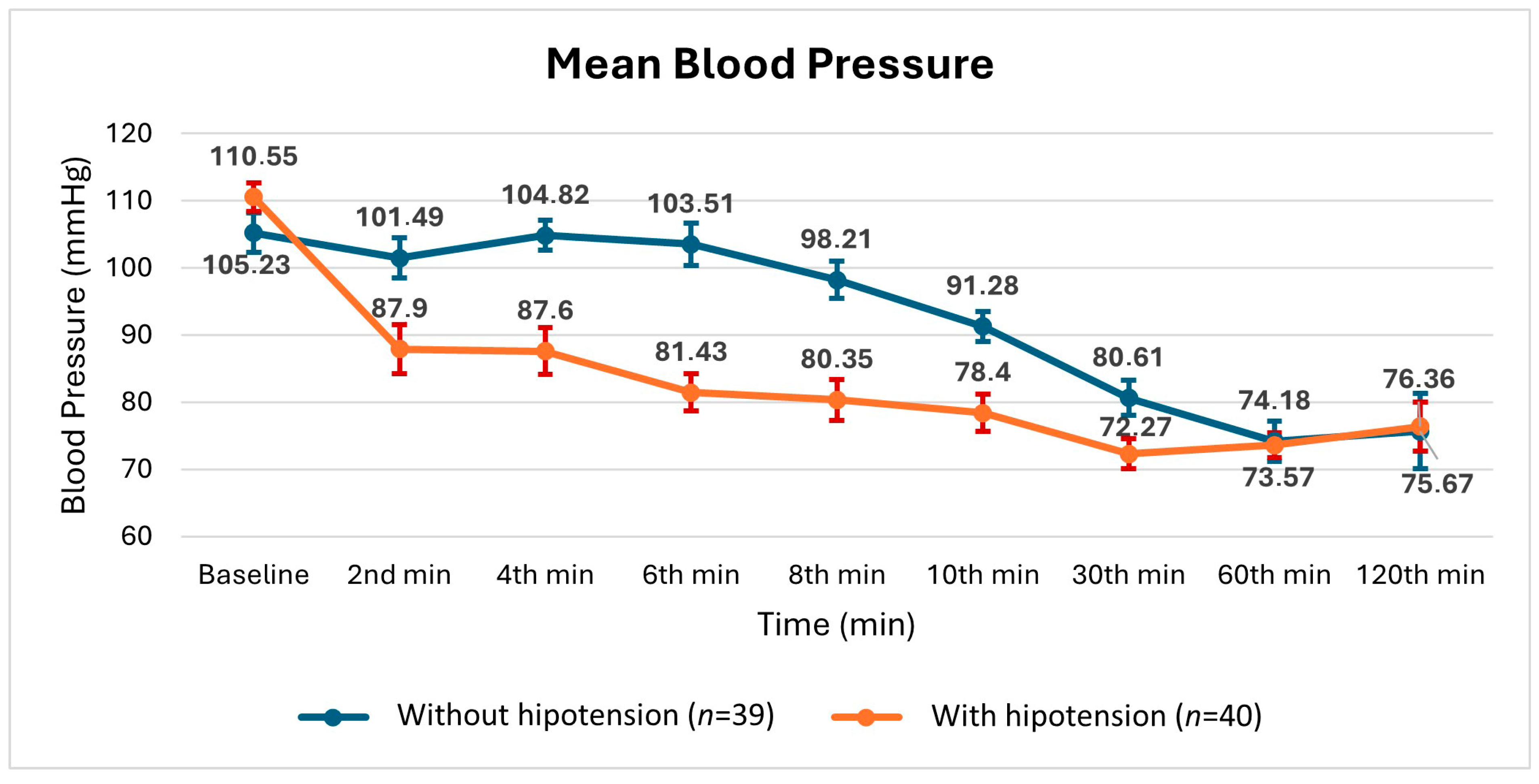 Diagnostics 15 01404 g005