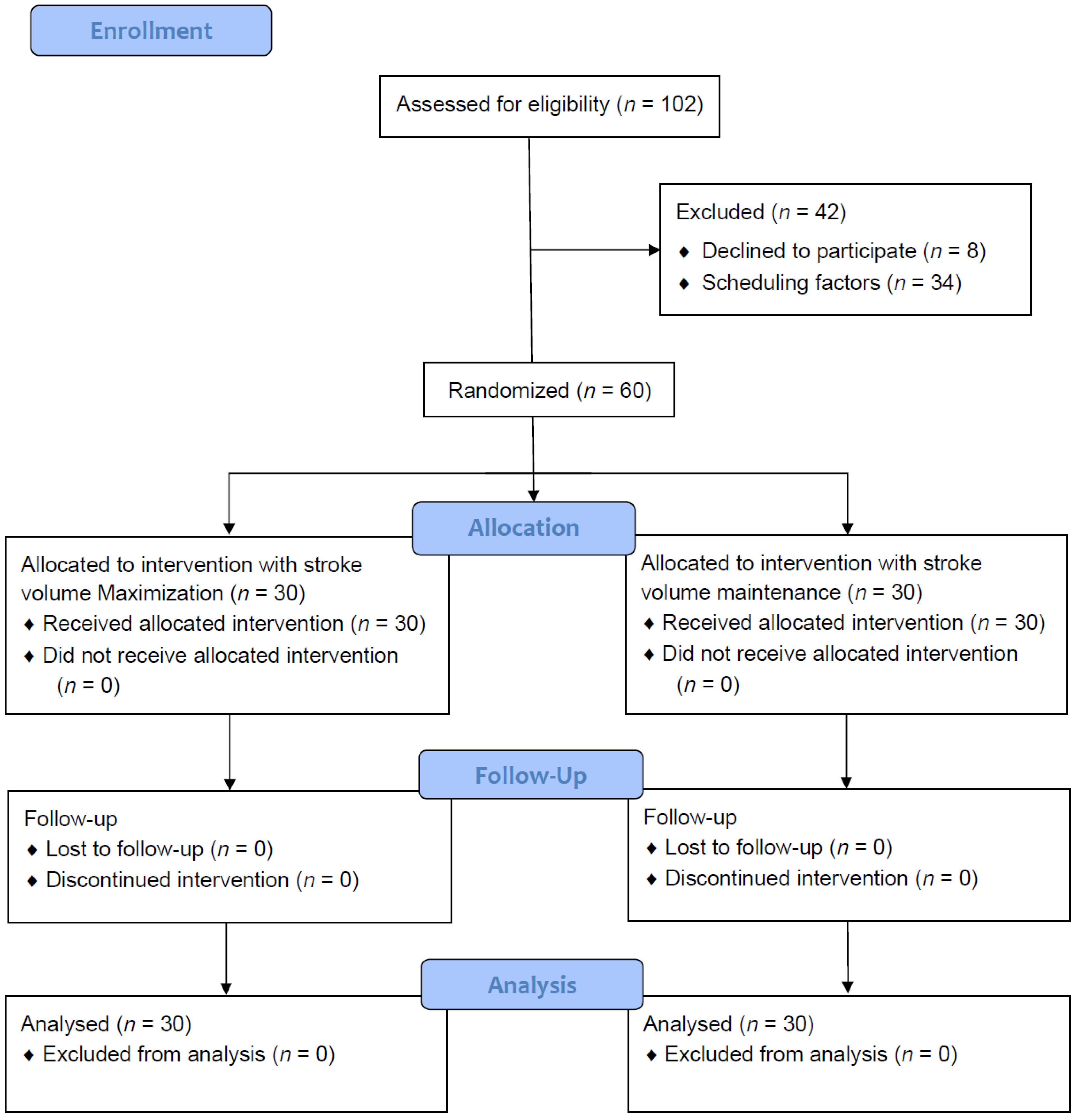 Diagnostics 15 01405 g001