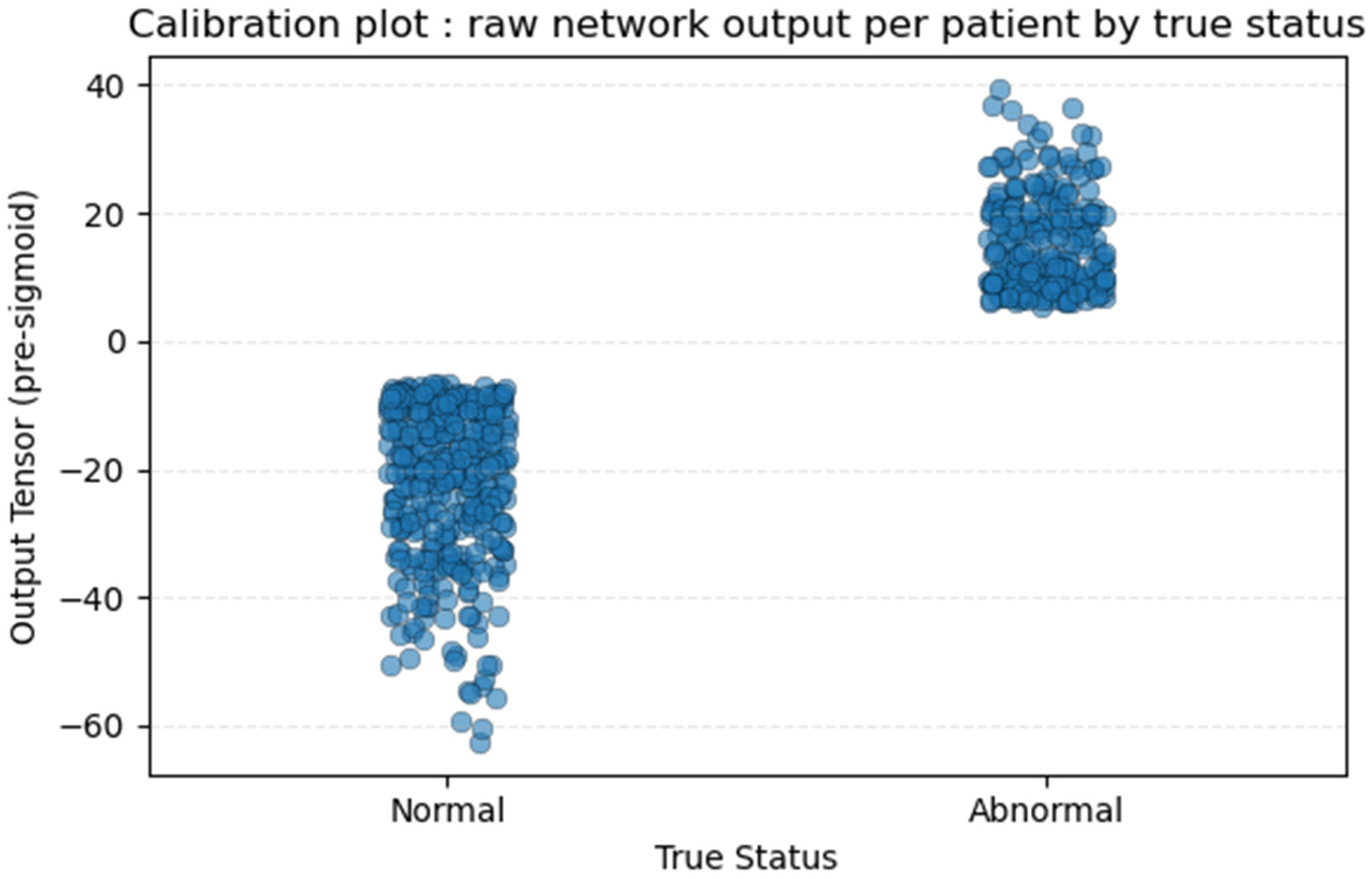 Diagnostics 15 01407 g0a1