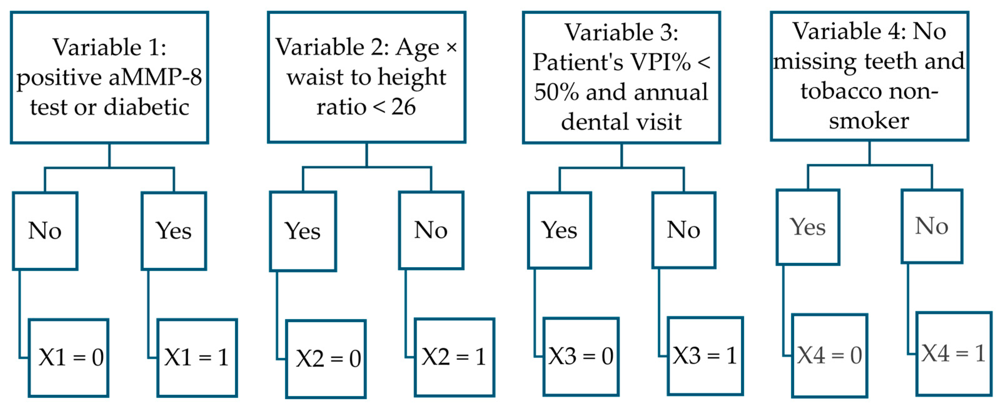 Diagnostics 15 01411 g002