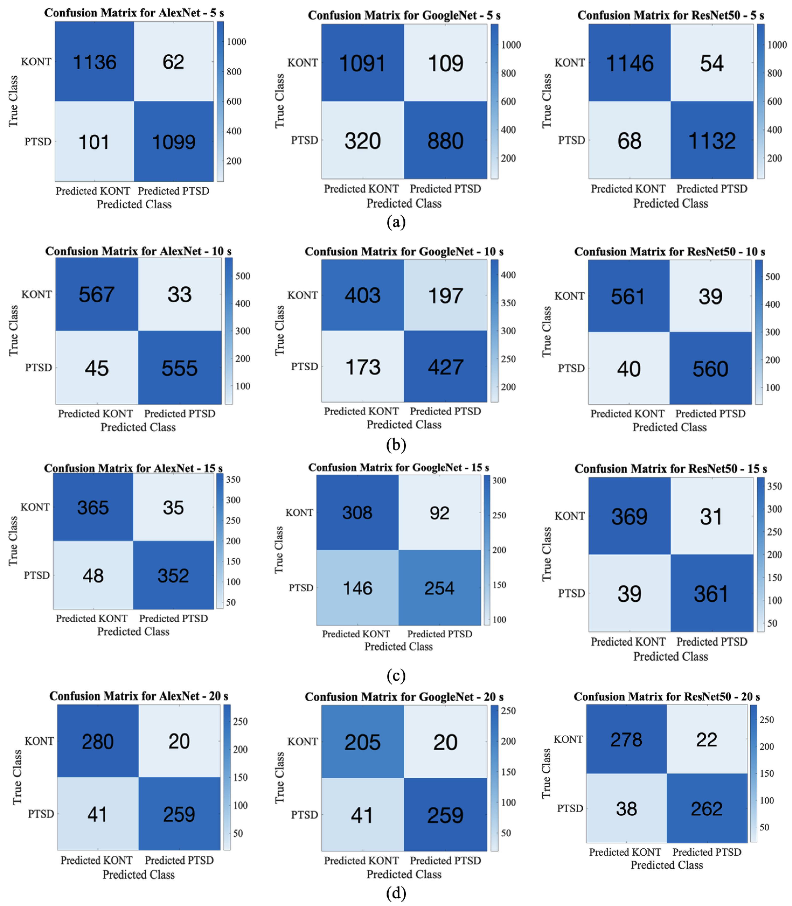 Diagnostics 15 01414 g005
