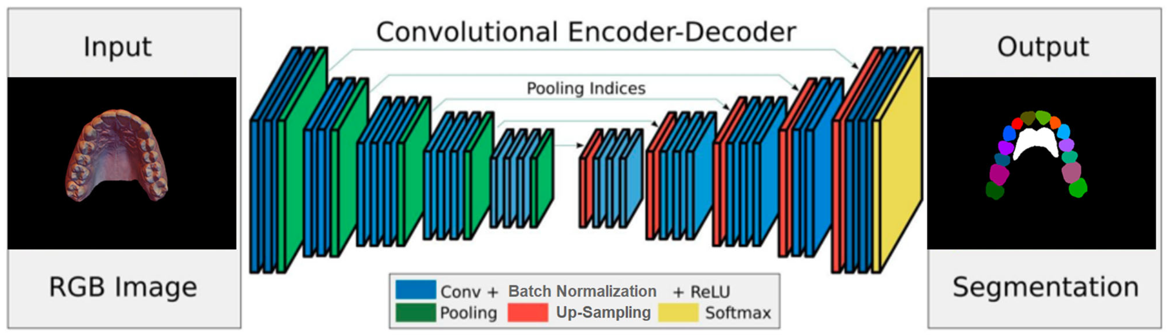 Diagnostics 15 01415 g001